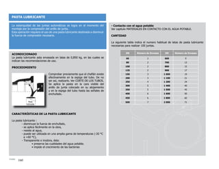 PASTA LUBRICANTE
La estanquidad de las juntas automáticas se logra en el momento del
montaje por la compresión del anillo de junta.
Esta operación requiere el uso de una pasta lubricante destinada a disminuir
la fuerza de compresión necesaria.
- Contacto con el agua potable
Ver capitulo MATERIALES EN CONTACTO CON EL AGUA POTABLE.
cantidad
La siguiente tabla indica el numero habitual de latas de pasta lubricante
necesarias para realizar 100 juntas.
Acondicionado
La pasta lubricante asta envasada en latas de 0,850 kg, en las cuales se
indican las recomendaciones de uso.
Procedimiento
Comprobar previamente que el chaflán existe
efectivamente en la espiga del tubo. De no
ser así, realizarlo. Ver CORTE DE LOS TUBOS.
Se aplica la pasta en la cara visible del
anillo de junta colocado en su alojamiento
y en la espiga del tubo hasta las señales de
enchufado.
Características de la pasta lubricante
La pasta lubricante :
	 - disminuye la fuerza de enchufado,
	 - se aplica fácilmente en la obra,
	 - resiste al agua,
	 - puede ser utilizada en una amplia gama de temperaturas (-20 °C
	 a +60 °C),
	 - Transparente e inodora, ésta:
		 • preserva las cualidades del agua potable.
		 • impide el crecimiento de las bacterias
DN Número de Envases DN Número de Envases
60 2 600 9
80 2 700 13
100 2 800 15
125 2 900 17
150 3 1 000 19
200 3 1 100 21
250 4 1 200 24
300 5 1 400 40
350 5 1 500 45
400 6 1 600 50
450 6 1 800 60
500 7 2 000 71
160
 