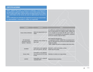 CERTIFICACIONES
SAINT- GOBAIN PAM posee un conjunto de certificados y homologaciones
que garantizan su aptitud a diseñar, realizar y comercializar piezas coladas en
hierro fundido dúctil según criterios severos de aseguramiento de la calidad
y en conformidad con las normas así como la reglamentación francesa de
vigor.
Dichos certificados son atribuidos por organismos terceros que comprometen
su responsabilidad y comprueban su validez con regularidad.
Organismo Certificación Objeto
Bureau Veritas Certification
Sistema de aseguramiento de la
calidad
Las certificaciones obtenidas demuestran la conformidad del sis-
tema de aseguramiento de la calidad de SAINT- GOBAIN PAM
con los requisitos de las normas ISO 9001 para el diseño, la
producción y la comercialización de canalizaciones y accesorios,
aparatos de valvulería y tapas de registro.
TÜV (Technischer
Überwachung Verein
Saarland – Alemania)
Certificación sobre fundición de
hierro dúctil
Esta certificación demuestra que:
- La organización de SAINT- GOBAIN PAM y sus practicas de fun-
dición son adecuadas para la producción de piezas destinadas a
trabajar con presión,
- SAINT- GOBAIN PAM domina la soldadura sobre hierro dúctil.
ACCREDIA
Conformidad con las exigencias
de la norma EN 545 / ISO 2531
Fabricación y control de los tubos y uniones.
Ensayos tipo de las juntas.
Bureau Veritas
Conformidad con las disposicio-
nes del decreto del 29 de mayo
de 1997
Materiales en contacto con el agua potable.
ICONTEC
Conformidad con la resolución
1166/2006 MAVDT
Reglamento técnico de tuberías
29
 