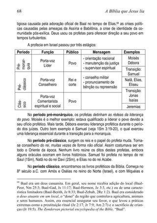 68 A Bíblia que Jesus lia
ligiosa causada pela adoração oficial de Baal no tempo de Elias,68 as crises políti-
cas causadas pelas ameaças da Assíria e Babilônia, a crise de identidade da co-
munidade pós-exílica. Deus usou os profetas para oferecer direção a seu povo em
tempos turbulentos.
A profecia em Israel passou por três estágios:
Período Função Público Mensagem Exemplos
Pré-
monar-
quia
Porta-voz
Líder
Povo
- orientação nacional
- manutenção da justiça
- supervisor espiritual
Moisés
Débora
Transição:
Samuel
Pré-
clássico
Porta-voz
Conselheiro
Rei e
corte
- conselho militar
- pronunciamento de
bênção ou repreensão
Natã, Elias,
Eliseu
Transição:
Jonas
Isaías
Clás-
sico
Porta-voz
Comentarista
espiritual e social
Povo
Jeremias
No período pré-monárquico, os profetas detinham as rédeas da liderança
do povo. Moisés é o melhor exemplo: estava qualificado a liderar o povo devido a
seu ofício profético. Mais tarde, Débora exerceu liderança profética durante o perío-
do dos juízes. Outro bom exemplo é Samuel (veja 1Sm 3:19-20), o qual exerceu
uma liderança essencial durante a transição para a monarquia.
No período pré-clássico, surgem os reis e o papel do profeta muda. Torna-
se conselheiro do rei, muitas vezes de forma não oficial. Assim costumava ser em
todo o Oriente da época. Nenhum livro reúne os ditos destes profetas, embora
alguns oráculos ocorram em livros históricos. Samuel foi profeta no tempo do rei
Saul (1Sm), Natã no do rei Davi (2Sm), e Elias no do rei Acabe.
No período clássico, encontramos os livros proféticos da Bíblia. Começa no
8º século a.C. com Amós e Oséias no reino do Norte (Israel), e com Miquéias e
68
Baal era um deus canaanita. Em geral, seu nome recebia adição do local (Baal-
Peor, Nm 25:3; Baal-Gad, Js 11:17; Baal-Hermon, Jz 3:3, etc.) ou de uma caracte-
rística limitadora (Baal-Berith, Jz 8:33; Baal-Zebub, 2Re 1:2). Baal era considerado
o deus atuante em um local, o “dono” da região que controlava agricultura, animais
e seres humanos. Assim, era essencial assegurar seu favor, o que levou a práticas
extremas como a prostituição ritual (Jz 2:17; Jr 7:9; Am 2:7) e o sacrifício de crian-
ças (Jr 19:5). The Zondervan pictorial encyclopedia of the Bible, “Baal”.
 