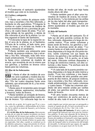30 »Construirás el santuario ajustándote
al modelo que viste en la montaña.
[G] Cortina y antepuerta
(36,35-38)
31 »Harás una cortina de púrpura violá-
cea, roja y escarlata y lino ﬁno reforzado, y
bordarás en ella querubines. 32 Colgarás la
cortina en cuatro columnas de madera de
acacia revestidas de oro y provistas de gan-
chos y de cuatro bases de plata. 33 La col-
garás debajo de los ganchos, y detrás de
ella colocarás el arca de la alianza. La cor-
tina separará el Santo del Santísimo.
34 »Colocarás la tapa de la expiación so-
bre el arca de la alianza, en el Santísimo.
35 Fuera de la cortina, al lado norte, pon-
drás la mesa, y en el lado sur, frente a la
mesa, colocarás el candelabro.
36 »Harás también una antepuerta para
la tienda, de púrpura violácea, roja y escar-
lata y lino ﬁno, reforzado, todo esto reca-
mado artísticamente. 37 Y para la antepuer-
ta harás cinco columnas de madera de
acacia, que revestirás de oro lo mismo que
sus ganchos, y fundirás en bronce cinco
bases para las columnas.
[H] Altar de los holocaustos
(38,1-7)
1 –Harás el altar de madera de aca-
cia: será cuadrado y medirá dos me-
tros y medio por lado y metro y medio de
alto. 2 En las cuatro esquinas harás unos
salientes, que arrancarán de él, y los reves-
tirás de bronce.
3 »Harás para él recipientes para recoger
la ceniza, paletas, aspersorios, trinchantes
y braseros, todos de bronce.
4 »Harás también un enrejado de bronce,
y en sus cuatro ángulos pondrás cuatro ani-
llas de bronce. 5 Lo colocarás bajo los re-
27
bordes del altar, de modo que baje hasta
media altura del altar.
6 »Harás también para el altar unos tra-
vesaños de madera de acacia, los revesti-
rás de bronce, 7 y los meterás por las anillas
de los dos lados del altar para transportar-
lo. 8 Harás el altar con tablas, hueco por
dentro ajustándote al modelo que viste en
la montaña.
[I] Atrio del Santuario
(38,9-20)
9 »Harás así el atrio del santuario: En el
lado sur del atrio pondrás cortinas de lino
ﬁno, reforzado, dispuestas a lo largo de cin-
cuenta metros. 10 Las veinte columnas y
bases serán de bronce, los ganchos y vari-
llas de las columnas serán de plata. 11 Lo
mismo harás en el lado norte: pondrás cor-
tinas dispuestas a lo largo de cincuenta me-
tros, veinte columnas con sus bases de
bronce, los ganchos y las varillas de las co-
lumnas de plata. 12 A lo ancho, en el lado
del oeste, colocarás cortinas dispuestas a
lo largo de veinticinco metros, con diez co-
lumnas y diez bases; 13 la anchura será de
veinticinco metros.
14 »A cada lado de la puerta pondrás cor-
tinas dispuestas a lo largo de siete metros y
medio, 15 con tres columnas y tres bases.
16 A la entrada del atrio pondrás una ante-
puerta de diez metros, de púrpura violácea,
roja y escarlata y lino ﬁno, reforzado, reca-
mada artísticamente; con cuatro columnas
y cuatro bases. 17 Todas las columnas alre-
dedor del atrio estarán unidas por varillas
de plata, sus ganchos serán de plata, sus
bases de bronce.
18 »El atrio tendrá cincuenta metros de
largo por veinticinco de ancho por dos y
medio de alto; todo él será de lino ﬁno re-
en medio de su gente, de la gente que Él ve y escu-
cha, como los oprimidos y desheredados de la histo-
ria. Así lo ratiﬁcó en Jesús de Nazaret y así lo hemos
de percibir hoy.
27,1-8 [H] Altar de los holocaustos. Básicamente,
se trata de un cajón de madera recubierto con bron-
ce, diseñado de tal manera que pudiera ser transpor-
tado. En él se ofrecían los holocaustos. Contrasta esta
instrucción con 20,24, donde el Señor no quiere alta-
res especiales. Este altar, cuando se construyó ya en
los distintos santuarios y luego únicamente en el tem-
plo de Jerusalén, estaba provisto de cuernos en sus
cuatro ángulos que servían para que un perseguido a
muerte se sujetara de allí y le fuera reconocido su asi-
lo en el Santuario (Éx 21,13s; 1 Re 1,50; 2,28).
27,9-19 [I] Atrio del Santuario. El atrio o patio es
parte integral del Santuario que sirve para las ceremo-
nias públicas. El atrio está separado de los demás lu-
gares mediante una barrera de grandes cortinas. Es la
manera de establecer el Santuario como lugar sagrado,
separado de cualquier otro espacio. Nótese que en la
visión de Ezequiel sobre la reconstrucción del templo
de Jerusalén, la demarcación que separa «lo sagrado
de lo profano» es un gran muro (cfr. Ez 42,20).
ÉXODO 26 130
 