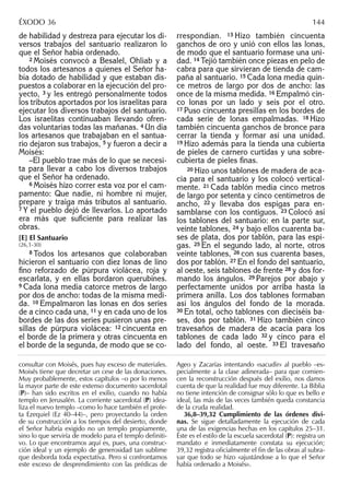 de habilidad y destreza para ejecutar los di-
versos trabajos del santuario realizaron lo
que el Señor había ordenado.
2 Moisés convocó a Besalel, Ohliab y a
todos los artesanos a quienes el Señor ha-
bía dotado de habilidad y que estaban dis-
puestos a colaborar en la ejecución del pro-
yecto, 3 y les entregó personalmente todos
los tributos aportados por los israelitas para
ejecutar los diversos trabajos del santuario.
Los israelitas continuaban llevando ofren-
das voluntarias todas las mañanas. 4 Un día
los artesanos que trabajaban en el santua-
rio dejaron sus trabajos, 5 y fueron a decir a
Moisés:
–El pueblo trae más de lo que se necesi-
ta para llevar a cabo los diversos trabajos
que el Señor ha ordenado.
6 Moisés hizo correr esta voz por el cam-
pamento: Que nadie, ni hombre ni mujer,
prepare y traiga más tributos al santuario.
7 Y el pueblo dejó de llevarlos. Lo aportado
era más que suﬁciente para realizar las
obras.
[E] El Santuario
(26,1-30)
8 Todos los artesanos que colaboraban
hicieron el santuario con diez lonas de lino
ﬁno reforzado de púrpura violácea, roja y
escarlata, y en ellas bordaron querubines.
9 Cada lona medía catorce metros de largo
por dos de ancho: todas de la misma medi-
da. 10 Empalmaron las lonas en dos series
de a cinco cada una, 11 y en cada uno de los
bordes de las dos series pusieron unas pre-
sillas de púrpura violácea: 12 cincuenta en
el borde de la primera y otras cincuenta en
el borde de la segunda, de modo que se co-
rrespondían. 13 Hizo también cincuenta
ganchos de oro y unió con ellos las lonas,
de modo que el santuario formase una uni-
dad. 14 Tejió también once piezas en pelo de
cabra para que sirvieran de tienda de cam-
paña al santuario. 15 Cada lona medía quin-
ce metros de largo por dos de ancho: las
once de la misma medida. 16 Empalmó cin-
co lonas por un lado y seis por el otro.
17 Puso cincuenta presillas en los bordes de
cada serie de lonas empalmadas. 18 Hizo
también cincuenta ganchos de bronce para
cerrar la tienda y formar así una unidad.
19 Hizo además para la tienda una cubierta
de pieles de carnero curtidas y una sobre-
cubierta de pieles ﬁnas.
20 Hizo unos tablones de madera de aca-
cia para el santuario y los colocó vertical-
mente. 21 Cada tablón medía cinco metros
de largo por setenta y cinco centímetros de
ancho, 22 y llevaba dos espigas para en-
samblarse con los contiguos. 23 Colocó así
los tablones del santuario: en la parte sur,
veinte tablones, 24 y bajo ellos cuarenta ba-
ses de plata, dos por tablón, para las espi-
gas. 25 En el segundo lado, al norte, otros
veinte tablones, 26 con sus cuarenta bases,
dos por tablón. 27 En el fondo del santuario,
al oeste, seis tablones de frente 28 y dos for-
mando los ángulos. 29 Parejos por abajo y
perfectamente unidos por arriba hasta la
primera anilla. Los dos tablones formaban
así los ángulos del fondo de la morada.
30 En total, ocho tablones con dieciséis ba-
ses, dos por tablón. 31 Hizo también cinco
travesaños de madera de acacia para los
tablones de cada lado 32 y cinco para el
lado del fondo, al oeste. 33 El travesaño
consultar con Moisés, pues hay exceso de materiales.
Moisés tiene que decretar un cese de las donaciones.
Muy probablemente, estos capítulos –o por lo menos
la mayor parte de este extenso documento sacerdotal
(P)– han sido escritos en el exilio, cuando no había
templo en Jerusalén. La corriente sacerdotal (P) idea-
liza el nuevo templo –como lo hace también el profe-
ta Ezequiel (Ez 40–44)–, pero proyectando la orden
de su construcción a los tiempos del desierto, donde
el Señor habría exigido no un templo propiamente,
sino lo que serviría de modelo para el templo deﬁniti-
vo. Lo que encontramos aquí es, pues, una construc-
ción ideal y un ejemplo de generosidad tan sublime
que desborda toda expectativa. Pero si confrontamos
este exceso de desprendimiento con las prédicas de
Ageo y Zacarías intentando «sacudir» al pueblo –es-
pecialmente a la clase adinerada– para que comien-
cen la reconstrucción después del exilio, nos damos
cuenta de que la realidad fue muy diferente. La Biblia
no tiene intención de consignar sólo lo que es bello e
ideal, las más de las veces también queda constancia
de la cruda realidad.
36,8–39,32 Cumplimiento de las órdenes divi-
nas. Se sigue detalladamente la ejecución de cada
una de las exigencias hechas en los capítulos 25–31.
Éste es el estilo de la escuela sacerdotal (P): registra un
mandato e inmediatamente constata su ejecución;
39,32 registra oﬁcialmente el ﬁn de las obras al subra-
yar que todo se hizo «ajustándose a lo que el Señor
había ordenado a Moisés».
ÉXODO 36 144
 