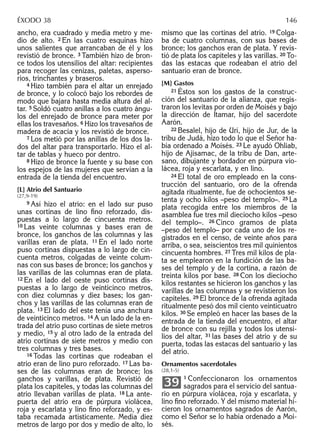 ancho, era cuadrado y medía metro y me-
dio de alto. 2 En las cuatro esquinas hizo
unos salientes que arrancaban de él y los
revistió de bronce. 3 También hizo de bron-
ce todos los utensilios del altar: recipientes
para recoger las cenizas, paletas, asperso-
rios, trinchantes y braseros.
4 Hizo también para el altar un enrejado
de bronce, y lo colocó bajo los rebordes de
modo que bajara hasta media altura del al-
tar. 5 Soldó cuatro anillas a los cuatro ángu-
los del enrejado de bronce para meter por
ellas los travesaños. 6 Hizo los travesaños de
madera de acacia y los revistió de bronce.
7 Los metió por las anillas de los dos la-
dos del altar para transportarlo. Hizo el al-
tar de tablas y hueco por dentro.
8 Hizo de bronce la fuente y su base con
los espejos de las mujeres que servían a la
entrada de la tienda del encuentro.
[L] Atrio del Santuario
(27,9-19)
9 Así hizo el atrio: en el lado sur puso
unas cortinas de lino ﬁno reforzado, dis-
puestas a lo largo de cincuenta metros.
10 Las veinte columnas y bases eran de
bronce, los ganchos de las columnas y las
varillas eran de plata. 11 En el lado norte
puso cortinas dispuestas a lo largo de cin-
cuenta metros, colgadas de veinte colum-
nas con sus bases de bronce; los ganchos y
las varillas de las columnas eran de plata.
12 En el lado del oeste puso cortinas dis-
puestas a lo largo de veinticinco metros,
con diez columnas y diez bases; los gan-
chos y las varillas de las columnas eran de
plata. 13 El lado del este tenía una anchura
de veinticinco metros. 14 A un lado de la en-
trada del atrio puso cortinas de siete metros
y medio, 15 y al otro lado de la entrada del
atrio cortinas de siete metros y medio con
tres columnas y tres bases.
16 Todas las cortinas que rodeaban el
atrio eran de lino puro reforzado. 17 Las ba-
ses de las columnas eran de bronce; los
ganchos y varillas, de plata. Revistió de
plata los capiteles, y todas las columnas del
atrio llevaban varillas de plata. 18 La ante-
puerta del atrio era de púrpura violácea,
roja y escarlata y lino ﬁno reforzado, y es-
taba recamada artísticamente. Medía diez
metros de largo por dos y medio de alto, lo
mismo que las cortinas del atrio. 19 Colga-
ba de cuatro columnas, con sus bases de
bronce; los ganchos eran de plata. Y revis-
tió de plata los capiteles y las varillas. 20 To-
das las estacas que rodeaban el atrio del
santuario eran de bronce.
[M] Gastos
21 Éstos son los gastos de la construc-
ción del santuario de la alianza, que regis-
traron los levitas por orden de Moisés y bajo
la dirección de Itamar, hijo del sacerdote
Aarón.
22 Besalel, hijo de Urí, hijo de Jur, de la
tribu de Judá, hizo todo lo que el Señor ha-
bía ordenado a Moisés. 23 Le ayudó Ohliab,
hijo de Ajisamac, de la tribu de Dan, arte-
sano, dibujante y bordador en púrpura vio-
lácea, roja y escarlata, y en lino.
24 El total de oro empleado en la cons-
trucción del santuario, oro de la ofrenda
agitada ritualmente, fue de ochocientos se-
tenta y ocho kilos –peso del templo–. 25 La
plata recogida entre los miembros de la
asamblea fue tres mil dieciocho kilos –peso
del templo–. 26 Cinco gramos de plata
–peso del templo– por cada uno de los re-
gistrados en el censo, de veinte años para
arriba, o sea, seiscientos tres mil quinientos
cincuenta hombres. 27 Tres mil kilos de pla-
ta se emplearon en la fundición de las ba-
ses del templo y de la cortina, a razón de
treinta kilos por base. 28 Con los dieciocho
kilos restantes se hicieron los ganchos y las
varillas de las columnas y se revistieron los
capiteles. 29 El bronce de la ofrenda agitada
ritualmente pesó dos mil ciento veinticuatro
kilos. 30 Se empleó en hacer las bases de la
entrada de la tienda del encuentro, el altar
de bronce con su rejilla y todos los utensi-
lios del altar, 31 las bases del atrio y de su
puerta, todas las estacas del santuario y las
del atrio.
Ornamentos sacerdotales
(28,1-5)
1 Confeccionaron los ornamentos
sagrados para el servicio del santua-
rio en púrpura violácea, roja y escarlata, y
lino ﬁno reforzado. Y del mismo material hi-
cieron los ornamentos sagrados de Aarón,
como el Señor se lo había ordenado a Moi-
sés.
39
ÉXODO 38 146
 