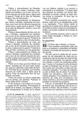 34 Hijos y descendientes de Manasés,
hijo de José, por clanes y familias, regis-
trando los nombres, uno a uno, de los va-
rones mayores de veinte años y aptos para
la guerra: 35 total de la tribu de Manasés,
treinta y dos mil doscientos.
36 Hijos y descendientes de Benjamín,
por clanes y familias, registrando los nom-
bres, uno a uno, de los varones mayores de
veinte años y aptos para la guerra: 37 total
de la tribu de Benjamín, treinta y cinco mil
cuatrocientos.
38 Hijos y descendientes de Dan, por cla-
nes y familias, registrando los nombres,
uno a uno, de los varones mayores de vein-
te años y aptos para la guerra: 39 total de la
tribu de Dan, sesenta y dos mil setecientos.
40 Hijos y descendientes de Aser, por
clanes y familias, contando los nombres,
uno a uno, de los varones mayores de vein-
te años y aptos para la guerra: 41 total de la
tribu de Aser, cuarenta y un mil quinientos.
42 Hijos y descendientes de Neftalí, por
clanes y familias, registrando los nombres,
uno a uno, de los varones mayores de vein-
te años y aptos para la guerra: 43 total de la
tribu de Neftalí, cincuenta y tres mil cuatro-
cientos.
44 Éste es el censo que hizo Moisés con
Aarón, asistidos por los doce jefes israeli-
tas, uno por cada tribu, todos jefes de fami-
lia. 45 El total de los israelitas, por familias,
mayores de veinte años y aptos para la
guerra, 46 fue de seiscientos tres mil qui-
nientos cincuenta.
47 Pero los levitas no fueron registrados
con los demás, por familias, 48 porque el
Señor había dicho a Moisés:
49 –No incluyas a los levitas en el censo
y registro de los israelitas; 50 encárgales la
tienda de la alianza, sus objetos y enseres;
ellos transportarán la tienda de la alianza
con sus objetos, estarán a su servicio y
acamparán a su alrededor. 51 Cuando haya
que ponerse en marcha, los levitas des-
montarán la tienda; cuando se haga alto,
los levitas la montarán. Al laico que se
meta, se le matará.
52 Los israelitas acamparán por escua-
drones, cada uno en su campamento, junto
a su estandarte. 53 Los levitas harán la
guardia de la tienda de la alianza, para que
no estalle la cólera contra la comunidad is-
raelita. Los levitas cuidarán de la tienda de
la alianza.
54 Los israelitas hicieron todo lo que el
Señor había mandado a Moisés; lo cum-
plieron todo.
El campamento
(Ez 48)
1 El Señor dijo a Moisés y a Aarón:
2 –Los israelitas acamparán cada uno
junto a su banderín o estandarte de familia,
mirando a la tienda del encuentro y alrede-
dor de ella.
3 Al este, hacia la salida del sol, acam-
parán los del estandarte de Judá, por es-
cuadrones; jefe de los hijos de Judá es Naj-
són, hijo de Aminadab; 4 su ejército cuenta
con setenta y cuatro mil seiscientos alista-
dos. 5 Junto a él acampa la tribu de Isacar;
su jefe es Natanael, hijo de Suar; 6 su ejér-
cito cuenta con cincuenta y cuatro mil cua-
trocientos alistados. 7 La tribu de Zabulón;
su jefe es Eliab, hijo de Jalón; 8 su ejército
cuenta con cincuenta y siete mil cuatro-
cientos alistados. 9 Los alistados en el cam-
pamento de Judá, por escuadrones, son
ciento ochenta y seis mil cuatrocientos. Se
pondrán en marcha los primeros.
10 Al sur, el estandarte del campamento
de Rubén, por escuadrones; jefe de los ru-
benitas es Elisur, hijo de Sedeur; 11 su ejér-
cito cuenta con cuarenta y seis mil quinien-
2
2,1-34 El campamento. La rígida organización
para las marchas y para cada acampada reﬂeja la es-
tricta concepción teológica de la escuela sacerdotal
(P) respecto a la presencia del Señor en medio del
pueblo y los ámbitos de santidad que esta presencia
determina: en primer lugar, junto a la tienda, la tribu
de Leví –y los sacerdotes–; luego, en los demás costa-
dos y en orden jerárquico, las demás tribus, estable-
ciendo una especie de muro divisorio entre el lugar
sagrado y el profano. Esta mentalidad es la que rige
las relaciones internas y externas de Israel. El Señor
santiﬁca primero al pueblo judío según un orden je-
rárquico y según unos criterios de pureza ritual y cul-
tual que se establecen en todos los rituales de Levíti-
co y algunos pasajes de Números. La santidad de los
más cercanos al Santuario/Templo es la que santiﬁca
a los demás correligionarios, y por último, a los no is-
raelitas.
Este criterio o concepción es sumamente peligroso,
porque puede llevar al creyente sencillo a pensar que
193 NÚMEROS 2
 