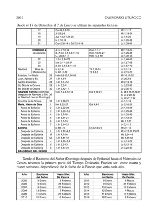 Biblia nuestro pueblo