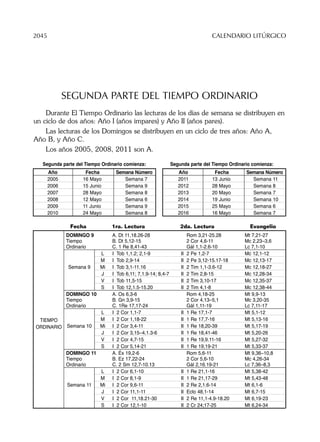 Biblia nuestro pueblo