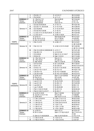 Biblia nuestro pueblo