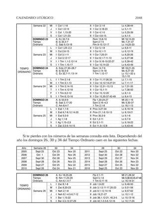 Biblia nuestro pueblo