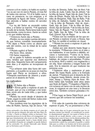 conocer a él en visión y le hablo en sueños;
7 no es así con mi siervo Moisés, el más ﬁel
de todos mis siervos. 8 A él le hablo cara a
cara; en presencia, no con enigmas, y él
contempla la ﬁgura del Señor. ¿Cómo se
han atrevido a hablar contra mi servidor
Moisés?
9 La ira del Señor se encendió contra
ellos, y el Señor se marchó. 10 Al apartarse
la nube de la tienda, María tenía toda la piel
descolorida, como la nieve. Aarón se volvió
y vio que estaba leprosa.
11 Entonces Aarón dijo a Moisés:
–Perdón; no nos exijas cuentas del peca-
do que hemos cometido insensatamente.
12 No dejes a María como un aborto que
sale del vientre, con la mitad de la carne
comida.
13 Moisés suplicó al Señor:
–Por favor, Dios, sánala.
14 El Señor respondió:
–Si su padre le hubiera escupido en la
cara, tendría que soportar esa deshonra
siete días. Sáquenla fuera del campamento
siete días y el séptimo se incorporará de
nuevo.
15 La echaron siete días fuera del cam-
pamento, y el pueblo no se puso en marcha
hasta que María se incorporó a ellos.
16 Después marcharon de Jaserot y acam-
paron en el desierto de Farán.
Los exploradores
(Dt 1,19-40)
1 El Señor dijo a Moisés:
2 –Envía gente a explorar el país de
Canaán, que yo voy a entregar a los israe-
litas; envía uno de cada tribu, y que todos
sean jefes.
3 Moisés los envió desde el desierto de
Farán, según la orden del Señor; todos eran
jefes de los israelitas.
4 Sus nombres eran los siguientes: de la
tribu de Rubén, Samúa, hijo de Zacur; 5 de
13
la tribu de Simeón, Safat, hijo de Horí; 6 de
la tribu de Judá, Caleb, hijo de Jefoné; 7 de
la tribu de Isacar, Yigal, hijo de José; 8 de la
tribu de Efraín, Hosea, hijo de Nun; 9 de la
tribu de Benjamín, Paltí, hijo de Rafú; 10 de
la tribu de Zabulón, Gadiel, hijo de Sodí;
11 de la tribu de Manasés –hijo de José–,
Gadí, hijo de Susí; 12 de la tribu de Dan,
Amiel, hijo de Gamalí; 13 de la tribu de Aser,
Satur, hijo de Miguel; 14 de la tribu de Nef-
talí, Najbí, hijo de Vafsí; 15 de la tribu de
Gad, Guevel, hijo de Maquí.
16 Éstos son los nombres de los que en-
vió Moisés a explorar el país; a Hosea, hijo
de Nun, le cambió el nombre en Josué.
17 Moisés los envió a explorar el país de
Canaán, diciéndoles:
–Suban por este desierto hasta llegar a
la montaña. 18 Observen cómo es el país y
sus habitantes, si son fuertes o débiles, es-
casos o numerosos; 19 cómo es la tierra,
buena o mala; cómo son las ciudades que
habitan, de carpas o amuralladas; 20 cómo
es la tierra, fértil o estéril, con vegetación o
sin ella. Sean valientes y traigan frutos del
país. Era la estación en que maduran las
primeras uvas.
21 Subieron ellos y exploraron el país
desde Sin hasta Rejob, junto a la Entrada
de Jamat. 22 Subieron por el desierto de Sin
y llegaron hasta Hebrón, donde vivían Aji-
mán, Sesay y Tolmay, hijos de Anac. He-
brón había sido fundada siete años antes
que Soán de Egipto. 23 Llegados a Nájal Es-
col cortaron un ramo con un solo racimo de
uvas, lo colgaron en una vara y lo llevaron
entre dos. También cortaron granadas e hi-
gos.
24 Ese lugar se llama Nájal Escol, por el
racimo que allí cortaron los israelitas.
Informe
25 Al cabo de cuarenta días volvieron de
explorar el país, 26 y se presentaron a Moi-
vimos animando a las demás mujeres en el canto de
acción de gracias después del paso del Mar Rojo (Éx
15,20s)– y Aarón se rebelan contra su hermano. Esta
situación provoca la ira de Dios y el consiguiente cas-
tigo que extrañamente sólo recae en ella. Hasta dón-
de se siente responsable Aarón y hasta dónde teme
que también él pueda ser castigado se puede deducir
de los versículos 11s, donde intercede ante Moisés
por su hermana y por él mismo.
Este relato deja ver la gran veneración que los re-
dactores sienten por Moisés, al considerarlo un profe-
ta absolutamente especial, con quien el Señor se co-
munica de un modo directo, «cara a cara», y no por
mediaciones como lo hace con los demás profetas (6s).
13,1-33 Los exploradores – Informe. Sin decir
exactamente cuánto ha caminado el pueblo y cuánto
falta para su arribo a la frontera de la tierra prometi-
da, encontramos este relato donde Moisés envía una
207 NÚMEROS 13
 