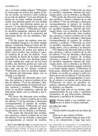 cia y no harán trabajo alguno. 8 Ofrecerán
en holocausto de aroma que aplaca al Se-
ñor un novillo, un carnero y siete corderos
de un año sin defecto: 9 con una ofrenda de
harina de la mejor calidad amasada con
aceite: tres décimas partes de una medida
por el novillo, dos décimas partes por el
carnero 10 y una décima parte por cada uno
de los siete corderos. 11 Ofrecerán un chivo
en sacriﬁcio expiatorio, además del sacriﬁ-
cio expiatorio del día de la expiación del
holocausto diario, con sus ofrendas y liba-
ciones.
12 »El día quince del séptimo mes ten-
drán asamblea litúrgica y no harán trabajo
alguno. Celebrarán ﬁesta en honor del Se-
ñor durante siete días. 13 Ofrecerán en holo-
causto, oblación de aroma que aplaca al
Señor, trece novillos, dos carneros y cator-
ce corderos de un año sin defecto, 14 con
una ofrenda de harina de la mejor calidad
amasada con aceite: tres décimas partes
de una medida por cada uno de los trece
novillos, dos décimas partes por cada uno
de los dos carneros 15 y una décima parte
por cada uno de los catorce corderos.
16 Ofrecerán un chivo en sacriﬁcio expiato-
rio, además del holocausto diario, con su
ofrenda y su libación.
17 El segundo día ofrecerán doce novi-
llos, dos carneros y catorce corderos de un
año sin defecto, 18 con las ofrendas y liba-
ciones correspondientes al número de novi-
llos, carneros y corderos. 19 Ofrecerán un
chivo en sacriﬁcio expiatorio, además del
holocausto diario, con su ofrenda y sus li-
baciones.
20 El tercer día ofrecerán once novillos,
dos carneros y catorce corderos de un año
sin defecto 21 con las ofrendas y libaciones
correspondientes al número de novillos,
carneros y corderos. 22 Ofrecerán un chivo
en sacriﬁcio expiatorio, además del holo-
causto diario, con su ofrenda y su libación.
23 El cuarto día ofrecerán diez novillos,
dos carneros y catorce corderos de un año
sin defecto 24 con las ofrendas y libaciones
correspondientes al número de novillos,
carneros y corderos. 25 Ofrecerán un chivo
en sacriﬁcio expiatorio, además del holo-
causto diario, con su ofrenda y su libación.
26 El quinto día ofrecerán nueve novillos,
dos carneros y catorce corderos de un año
sin defecto 27 con las ofrendas y libaciones
correspondientes al número de novillos,
carneros y corderos. 28 Ofrecerán un chivo
en sacriﬁcio expiatorio, además del holo-
causto diario, con su ofrenda y su libación.
29 El sexto día ofrecerán ocho novillos,
dos carneros y catorce corderos de un año
sin defecto 30 con las ofrendas y libaciones
correspondientes al número de novillos,
carneros y corderos. 31 Ofrecerán un chivo
en sacriﬁcio expiatorio, además del holo-
causto diario, con su ofrenda y su libación.
32 El séptimo día ofrecerán siete novillos,
dos carneros y catorce corderos de un año
sin defecto 33 con las ofrendas y libaciones
correspondientes al número de novillos,
carneros y corderos. 34 Ofrecerán un chivo
en sacriﬁcio expiatorio, además del holo-
causto diario, con su ofrenda y su libación.
35 El octavo día tendrán reunión solemne
y no harán trabajo alguno. 36 Ofrecerán en
holocausto, oblación de aroma que aplaca
al Señor, un novillo, un carnero y siete cor-
deros de un año sin defecto 37 con las ofren-
das y libaciones correspondientes al novi-
llo, al carnero y al número de los corderos.
38 Ofrecerán un chivo en sacrificio ex-
piatorio, además del holocausto diario, con
su ofrenda y su libación.
39 Harán todo esto en sus fechas, inde-
pendientemente de sus votos y sacriﬁcios
voluntarios, de sus holocaustos, ofrendas,
libaciones y sacriﬁcios de comunión.
1 Moisés habló a los israelitas con-
forme el Señor le había ordenado.
Ley sobre los votos
(Dt 23,22-24)
2 Moisés habló a los jefes de las tribus de
Israel:
–Esto es lo que ordena el Señor:
3 Cuando un hombre haga un voto al Se-
ñor o se comprometa a algo bajo jura-
30
30,2-17 Ley sobre los votos. Es probable que esta
ley responda a una cierta relajación sobre los votos y
promesas hechos al Señor. Al varón se le exige que
cumpla su palabra sin más; su palabra bastaba para
dar solemnidad al compromiso y le acompañaba la
obligación moral de cumplirla. No así en el caso de la
mujer, lo que demuestra con toda claridad el grado de
subordinación al que estaba sometida: su palabra sólo
NÚMEROS 29 228
 