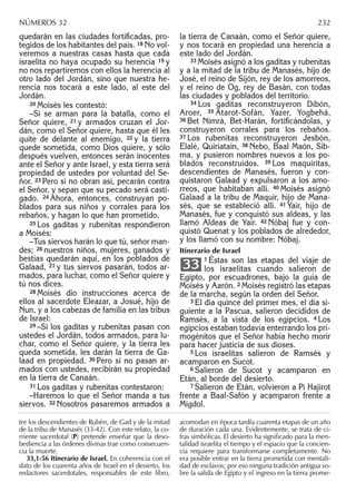 quedarán en las ciudades fortiﬁcadas, pro-
tegidos de los habitantes del país. 18 No vol-
veremos a nuestras casas hasta que cada
israelita no haya ocupado su herencia 19 y
no nos repartiremos con ellos la herencia al
otro lado del Jordán, sino que nuestra he-
rencia nos tocará a este lado, al este del
Jordán.
20 Moisés les contestó:
–Si se arman para la batalla, como el
Señor quiere, 21 y armados cruzan el Jor-
dán, como el Señor quiere, hasta que él les
quite de delante al enemigo, 22 y la tierra
quede sometida, como Dios quiere, y sólo
después vuelven, entonces serán inocentes
ante el Señor y ante Israel, y esta tierra será
propiedad de ustedes por voluntad del Se-
ñor. 23 Pero si no obran así, pecarán contra
el Señor, y sepan que su pecado será casti-
gado. 24 Ahora, entonces, construyan po-
blados para sus niños y corrales para los
rebaños, y hagan lo que han prometido.
25 Los gaditas y rubenitas respondieron
a Moisés:
–Tus siervos harán lo que tú, señor man-
des; 26 nuestros niños, mujeres, ganados y
bestias quedarán aquí, en los poblados de
Galaad, 27 y tus siervos pasarán, todos ar-
mados, para luchar, como el Señor quiere y
tú nos dices.
28 Moisés dio instrucciones acerca de
ellos al sacerdote Eleazar, a Josué, hijo de
Nun, y a los cabezas de familia en las tribus
de Israel:
29 –Si los gaditas y rubenitas pasan con
ustedes el Jordán, todos armados, para lu-
char, como el Señor quiere, y la tierra les
queda sometida, les darán la tierra de Ga-
laad en propiedad. 30 Pero si no pasan ar-
mados con ustedes, recibirán su propiedad
en la tierra de Canaán.
31 Los gaditas y rubenitas contestaron:
–Haremos lo que el Señor manda a tus
siervos. 32 Nosotros pasaremos armados a
la tierra de Canaán, como el Señor quiere,
y nos tocará en propiedad una herencia a
este lado del Jordán.
33 Moisés asignó a los gaditas y rubenitas
y a la mitad de la tribu de Manasés, hijo de
José, el reino de Sijón, rey de los amorreos,
y el reino de Og, rey de Basán, con todas
las ciudades y poblados del territorio.
34 Los gaditas reconstruyeron Dibón,
Aroer, 35 Atarot-Sofán, Yazer, Yogbehá,
36 Bet Nimrá, Bet-Harán, fortiﬁcándolas, y
construyeron corrales para los rebaños.
37 Los rubenitas reconstruyeron Jesbón,
Elalé, Quiriatain, 38 Nebo, Baal Maón, Sib-
ma, y pusieron nombres nuevos a los po-
blados reconstruidos. 39 Los maquiritas,
descendientes de Manasés, fueron y con-
quistaron Galaad y expulsaron a los amo-
rreos, que habitaban allí. 40 Moisés asignó
Galaad a la tribu de Maquir, hijo de Mana-
sés, que se estableció allí. 41 Yaír, hijo de
Manasés, fue y conquistó sus aldeas, y las
llamó Aldeas de Yaír. 42 Nóbaj fue y con-
quistó Quenat y los poblados de alrededor,
y los llamó con su nombre: Nóbaj.
Itinerario de Israel
1 Éstas son las etapas del viaje de
los israelitas cuando salieron de
Egipto, por escuadrones, bajo la guía de
Moisés y Aarón. 2 Moisés registró las etapas
de la marcha, según la orden del Señor.
3 El día quince del primer mes, el día si-
guiente a la Pascua, salieron decididos de
Ramsés, a la vista de los egipcios. 4 Los
egipcios estaban todavía enterrando los pri-
mogénitos que el Señor había hecho morir
para hacer justicia de sus dioses.
5 Los israelitas salieron de Ramsés y
acamparon en Sucot.
6 Salieron de Sucot y acamparon en
Etán, al borde del desierto.
7 Salieron de Etán, volvieron a Pi Hajirot
frente a Baal-Safón y acamparon frente a
Migdol.
33
tre los descendientes de Rubén, de Gad y de la mitad
de la tribu de Manasés (33-42). Con este relato, la co-
rriente sacerdotal (P) pretende enseñar que la deso-
bediencia a las órdenes divinas trae como consecuen-
cia la muerte.
33,1-56 Itinerario de Israel. En coherencia con el
dato de los cuarenta años de Israel en el desierto, los
redactores sacerdotales, responsables de este libro,
acomodan en época tardía cuarenta etapas de un año
de duración cada una. Evidentemente, se trata de ci-
fras simbólicas. El desierto ha signiﬁcado para la men-
talidad israelita el tiempo y el espacio que la concien-
cia requiere para transformarse completamente. No
era posible entrar en la tierra prometida con mentali-
dad de esclavos; por eso ninguna tradición antigua so-
bre la salida de Egipto y el ingreso en la tierra prome-
NÚMEROS 32 232
 