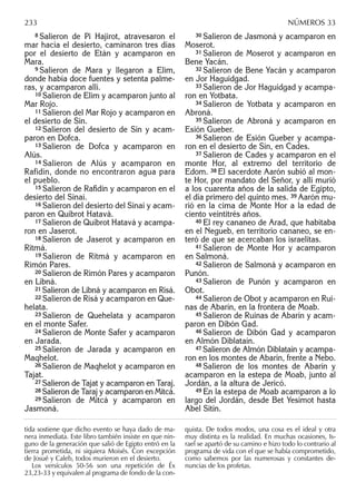 8 Salieron de Pi Hajirot, atravesaron el
mar hacia el desierto, caminaron tres días
por el desierto de Etán y acamparon en
Mara.
9 Salieron de Mara y llegaron a Elim,
donde había doce fuentes y setenta palme-
ras, y acamparon allí.
10 Salieron de Elim y acamparon junto al
Mar Rojo.
11 Salieron del Mar Rojo y acamparon en
el desierto de Sin.
12 Salieron del desierto de Sin y acam-
paron en Dofca.
13 Salieron de Dofca y acamparon en
Alús.
14 Salieron de Alús y acamparon en
Rafidín, donde no encontraron agua para
el pueblo.
15 Salieron de Raﬁdín y acamparon en el
desierto del Sinaí.
16 Salieron del desierto del Sinaí y acam-
paron en Quibrot Hatavá.
17 Salieron de Quibrot Hatavá y acampa-
ron en Jaserot.
18 Salieron de Jaserot y acamparon en
Ritmá.
19 Salieron de Ritmá y acamparon en
Rimón Pares.
20 Salieron de Rimón Pares y acamparon
en Libná.
21 Salieron de Libná y acamparon en Risá.
22 Salieron de Risá y acamparon en Que-
helata.
23 Salieron de Quehelata y acamparon
en el monte Safer.
24 Salieron de Monte Safer y acamparon
en Jarada.
25 Salieron de Jarada y acamparon en
Maqhelot.
26 Salieron de Maqhelot y acamparon en
Tajat.
27 Salieron de Tajat y acamparon en Taraj.
28 Salieron de Taraj y acamparon en Mitcá.
29 Salieron de Mitcá y acamparon en
Jasmoná.
30 Salieron de Jasmoná y acamparon en
Moserot.
31 Salieron de Moserot y acamparon en
Bene Yacán.
32 Salieron de Bene Yacán y acamparon
en Jor Haguidgad.
33 Salieron de Jor Haguidgad y acampa-
ron en Yotbata.
34 Salieron de Yotbata y acamparon en
Abroná.
35 Salieron de Abroná y acamparon en
Esión Gueber.
36 Salieron de Esión Gueber y acampa-
ron en el desierto de Sin, en Cades.
37 Salieron de Cades y acamparon en el
monte Hor, al extremo del territorio de
Edom. 38 El sacerdote Aarón subió al mon-
te Hor, por mandato del Señor, y allí murió
a los cuarenta años de la salida de Egipto,
el día primero del quinto mes. 39 Aarón mu-
rió en la cima de Monte Hor a la edad de
ciento veintitrés años.
40 El rey cananeo de Arad, que habitaba
en el Negueb, en territorio cananeo, se en-
teró de que se acercaban los israelitas.
41 Salieron de Monte Hor y acamparon
en Salmoná.
42 Salieron de Salmoná y acamparon en
Punón.
43 Salieron de Punón y acamparon en
Obot.
44 Salieron de Obot y acamparon en Rui-
nas de Abarín, en la frontera de Moab.
45 Salieron de Ruinas de Abarín y acam-
paron en Dibón Gad.
46 Salieron de Dibón Gad y acamparon
en Almón Diblataín.
47 Salieron de Almón Diblataín y acampa-
ron en los montes de Abarín, frente a Nebo.
48 Salieron de los montes de Abarín y
acamparon en la estepa de Moab, junto al
Jordán, a la altura de Jericó.
49 En la estepa de Moab acamparon a lo
largo del Jordán, desde Bet Yesimot hasta
Abel Sitín.
tida sostiene que dicho evento se haya dado de ma-
nera inmediata. Este libro también insiste en que nin-
guno de la generación que salió de Egipto entró en la
tierra prometida, ni siquiera Moisés. Con excepción
de Josué y Caleb, todos murieron en el desierto.
Los versículos 50-56 son una repetición de Éx
23,23-33 y equivalen al programa de fondo de la con-
quista. De todos modos, una cosa es el ideal y otra
muy distinta es la realidad. En muchas ocasiones, Is-
rael se apartó de su camino e hizo todo lo contrario al
programa de vida con el que se había comprometido,
como sabemos por las numerosas y constantes de-
nuncias de los profetas.
233 NÚMEROS 33
 