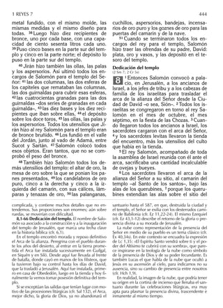 Biblia nuestro pueblo