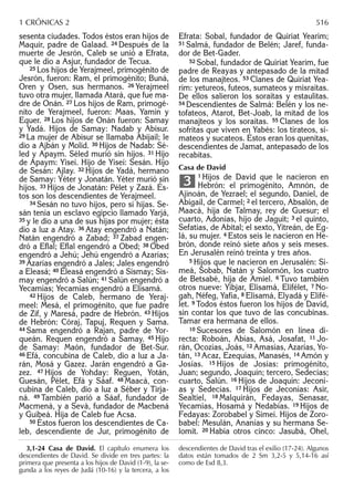 Biblia nuestro pueblo