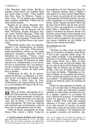 Biblia nuestro pueblo