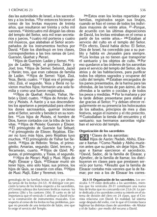 Biblia nuestro pueblo