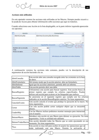Pág. - 122 -
Biblia de Access 2007
wk
Acciones más utilizadas
En este apartado veremos las acciones más utilizadas en las Macros. Siempre puedes recurrir a
la ayuda de Access para obtener información sobre acciones que aquí no tratemos.
Cuando selecciones una Acción en la lista desplegable, en la parte inferior izquierda aparecerán
sus opciones:
A continuación veremos las acciones más comunes, puedes ver la descripción de sus
argumentos de acción haciendo clic en.
AbrirConsulta
Esta acción abre una consulta escogida entre las existentes en la base
de datos.
AbrirFormulario Del mismo modo que la acción anterior, abre un formulario.
AbrirInforme Igual que las acciones anteriores, permite abrir un informe.
AbrirTabla Esta acción permite abrir una tabla.
BuscarRegistro
Utilizaremos esta acción para buscar registros. Esta acción busca el
primer registro que cumpla los criterios especificados. Puedes
utilizar esta acción para avanzar en las búsquedas que realices.
BuscarSiguiente
Se posiciona en el siguiente registro que cumpla con los criterios
indicados en la acción BuscarRegistro anterior. No tiene argumentos.
CancelarEvento
Esta acción cancela el evento que produjo la ejecución de la macro. No
tiene argumentos.
Cerrar
Con esta acción podrás cerrar cualquier objeto que se encuentre
abierto.
CuadroMsj
Con las Macros incluso podremos mostrar mensajes para interactuar
con el usuario.
DetenerMacro
Introduce esta acción en una Macro para detener su ejecución. No tiene
argumentos. Verás su utilidad más adelante.
DetenerTodasMacros
Esta acción detendrá todas las Macros que se estén ejecutando en ese
momento. No tiene argumentos.
*Eco
Esta acción es muy útil para ocultar al usuario las operaciones que se
están realizando con una Macro. Permite la activación o
 