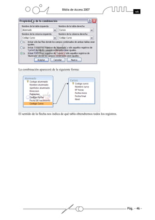 Pág. - 46 -
Biblia de Access 2007
wk
La combinación aparecerá de la siguiente forma:
El sentido de la flecha nos indica de qué tabla obtendremos todos los registros.
 