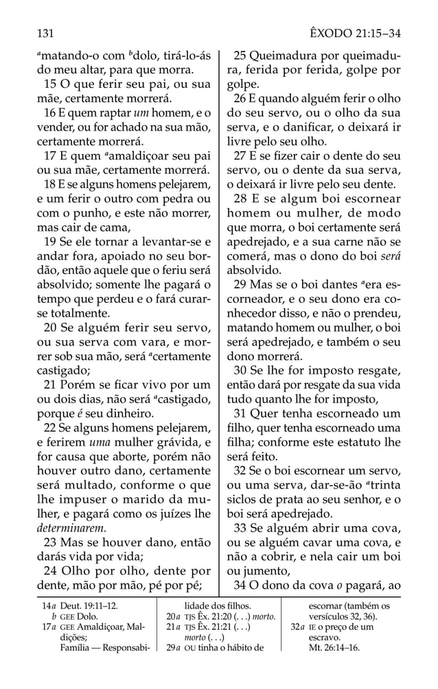a
matando-o com b
dolo, tirá-lo-ás
do meu altar, para que morra.
15 O que ferir seu pai, ou sua
mãe, certamente morrerá.
16 E quem raptar um homem, e o
vender, ou for achado na sua mão,
certamente morrerá.
17 E quem a
amaldiçoar seu pai
ou sua mãe, certamente morrerá.
18 E se alguns homens pelejarem,
e um ferir o outro com pedra ou
com o punho, e este não morrer,
mas cair de cama,
19 Se ele tornar a levantar-se e
andar fora, apoiado no seu bor-
dão, então aquele que o feriu será
absolvido; somente lhe pagará o
tempo que perdeu e o fará curar-
se totalmente.
20 Se alguém ferir seu servo,
ou sua serva com vara, e mor-
rer sob sua mão, será a
certamente
castigado;
21 Porém se ﬁcar vivo por um
ou dois dias, não será a
castigado,
porque é seu dinheiro.
22 Se alguns homens pelejarem,
e ferirem uma mulher grávida, e
for causa que aborte, porém não
houver outro dano, certamente
será multado, conforme o que
lhe impuser o marido da mu-
lher, e pagará como os juízes lhe
determinarem.
23 Mas se houver dano, então
darás vida por vida;
24 Olho por olho, dente por
dente, mão por mão, pé por pé;
25 Queimadura por queimadu-
ra, ferida por ferida, golpe por
golpe.
26 E quando alguém ferir o olho
do seu servo, ou o olho da sua
serva, e o daniﬁcar, o deixará ir
livre pelo seu olho.
27 E se ﬁzer cair o dente do seu
servo, ou o dente da sua serva,
o deixará ir livre pelo seu dente.
28 E se algum boi escornear
homem ou mulher, de modo
que morra, o boi certamente será
apedrejado, e a sua carne não se
comerá, mas o dono do boi será
absolvido.
29 Mas se o boi dantes a
era es-
corneador, e o seu dono era co-
nhecedor disso, e não o prendeu,
matando homem ou mulher, o boi
será apedrejado, e também o seu
dono morrerá.
30 Se lhe for imposto resgate,
então dará por resgate da sua vida
tudo quanto lhe for imposto,
31 Quer tenha escorneado um
ﬁlho, quer tenha escorneado uma
ﬁlha; conforme este estatuto lhe
será feito.
32 Se o boi escornear um servo,
ou uma serva, dar-se-ão a
trinta
siclos de prata ao seu senhor, e o
boi será apedrejado.
33 Se alguém abrir uma cova,
ou se alguém cavar uma cova, e
não a cobrir, e nela cair um boi
ou jumento,
34 O dono da cova o pagará, ao
14a Deut. 19:11–12.
b GEE Dolo.
17a GEE Amaldiçoar, Mal-
dições;
Família — Responsabi-
lidade dos ﬁlhos.
20a TJS Êx. 21:20 (. . .) morto.
21a TJS Êx. 21:21 (. . .)
morto (. . .)
29a OU tinha o hábito de
escornar (também os
versículos 32, 36).
32a IE o preço de um
escravo.
Mt. 26:14–16.
131 ÊXODO 21:15–34
 