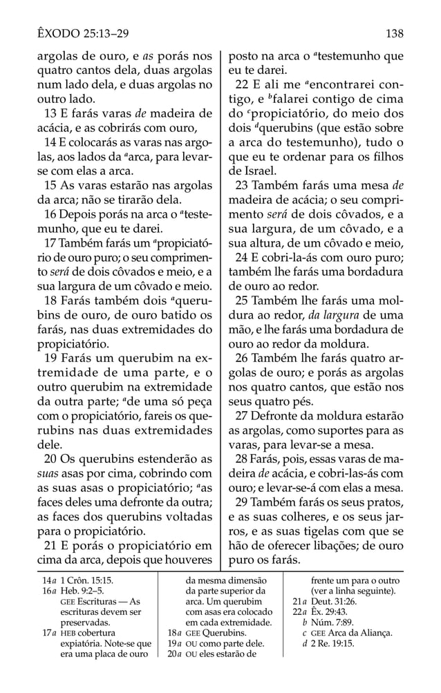14a 1 Crôn. 15:15.
16a Heb. 9:2–5.
GEE Escrituras — As
escrituras devem ser
preservadas.
17a HEB cobertura
expiatória. Note-se que
era uma placa de ouro
da mesma dimensão
da parte superior da
arca. Um querubim
com asas era colocado
em cada extremidade.
18a GEE Querubins.
19a OU como parte dele.
20a OU eles estarão de
frente um para o outro
(ver a linha seguinte).
21a Deut. 31:26.
22a Êx. 29:43.
b Núm. 7:89.
c GEE Arca da Aliança.
d 2 Re. 19:15.
argolas de ouro, e as porás nos
quatro cantos dela, duas argolas
num lado dela, e duas argolas no
outro lado.
13 E farás varas de madeira de
acácia, e as cobrirás com ouro,
14 E colocarás as varas nas argo-
las, aos lados da a
arca, para levar-
se com elas a arca.
15 As varas estarão nas argolas
da arca; não se tirarão dela.
16 Depois porás na arca o a
teste-
munho, que eu te darei.
17 Também farás um a
propiciató-
rio de ouro puro; o seu comprimen-
to será de dois côvados e meio, e a
sua largura de um côvado e meio.
18 Farás também dois a
queru-
bins de ouro, de ouro batido os
farás, nas duas extremidades do
propiciatório.
19 Farás um querubim na ex-
tremidade de uma parte, e o
outro querubim na extremidade
da outra parte; a
de uma só peça
com o propiciatório, fareis os que-
rubins nas duas extremidades
dele.
20 Os querubins estenderão as
suas asas por cima, cobrindo com
as suas asas o propiciatório; a
as
faces deles uma defronte da outra;
as faces dos querubins voltadas
para o propiciatório.
21 E porás o propiciatório em
cima da arca, depois que houveres
posto na arca o a
testemunho que
eu te darei.
22 E ali me a
encontrarei con-
tigo, e b
falarei contigo de cima
do c
propiciatório, do meio dos
dois d
querubins (que estão sobre
a arca do testemunho), tudo o
que eu te ordenar para os ﬁlhos
de Israel.
23 Também farás uma mesa de
madeira de acácia; o seu compri-
mento será de dois côvados, e a
sua largura, de um côvado, e a
sua altura, de um côvado e meio,
24 E cobri-la-ás com ouro puro;
também lhe farás uma bordadura
de ouro ao redor.
25 Também lhe farás uma mol-
dura ao redor, da largura de uma
mão, e lhe farás uma bordadura de
ouro ao redor da moldura.
26 Também lhe farás quatro ar-
golas de ouro; e porás as argolas
nos quatro cantos, que estão nos
seus quatro pés.
27 Defronte da moldura estarão
as argolas, como suportes para as
varas, para levar-se a mesa.
28 Farás, pois, essas varas de ma-
deira de acácia, e cobri-las-ás com
ouro; e levar-se-á com elas a mesa.
29 Também farás os seus pratos,
e as suas colheres, e os seus jar-
ros, e as suas tigelas com que se
hão de oferecer libações; de ouro
puro os farás.
138
ÊXODO 25:13–29
 
