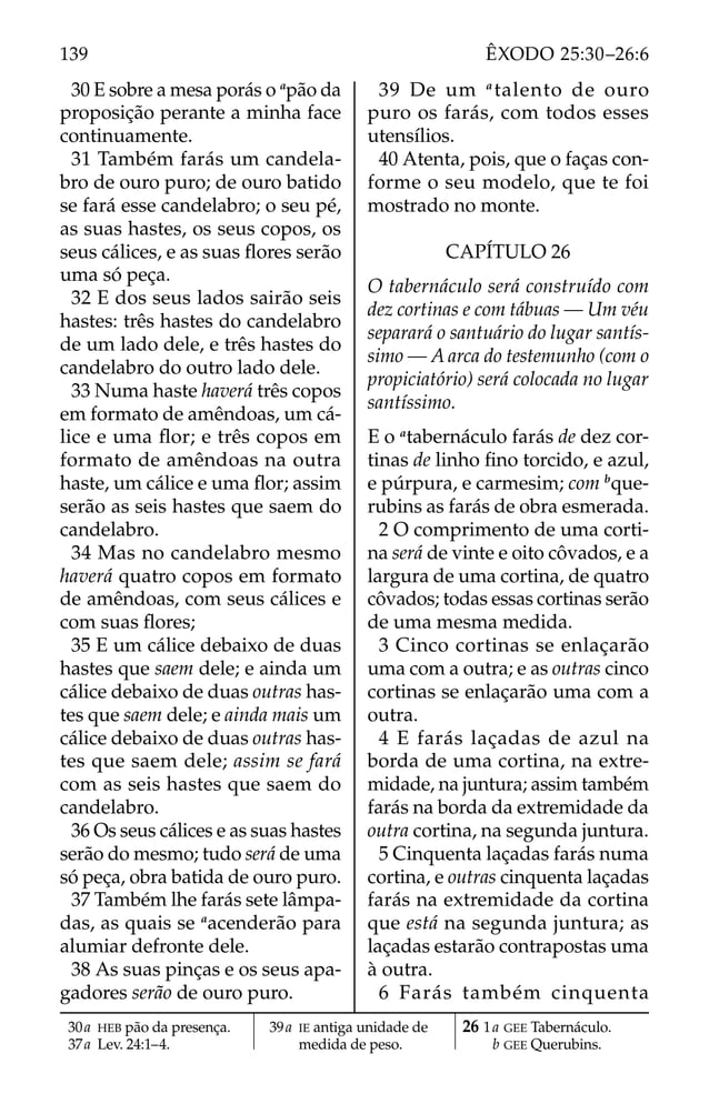30 E sobre a mesa porás o a
pão da
proposição perante a minha face
continuamente.
31 Também farás um candela-
bro de ouro puro; de ouro batido
se fará esse candelabro; o seu pé,
as suas hastes, os seus copos, os
seus cálices, e as suas ﬂores serão
uma só peça.
32 E dos seus lados sairão seis
hastes: três hastes do candelabro
de um lado dele, e três hastes do
candelabro do outro lado dele.
33 Numa haste haverá três copos
em formato de amêndoas, um cá-
lice e uma ﬂor; e três copos em
formato de amêndoas na outra
haste, um cálice e uma ﬂor; assim
serão as seis hastes que saem do
candelabro.
34 Mas no candelabro mesmo
haverá quatro copos em formato
de amêndoas, com seus cálices e
com suas ﬂores;
35 E um cálice debaixo de duas
hastes que saem dele; e ainda um
cálice debaixo de duas outras has-
tes que saem dele; e ainda mais um
cálice debaixo de duas outras has-
tes que saem dele; assim se fará
com as seis hastes que saem do
candelabro.
36 Os seus cálices e as suas hastes
serão do mesmo; tudo será de uma
só peça, obra batida de ouro puro.
37 Também lhe farás sete lâmpa-
das, as quais se a
acenderão para
alumiar defronte dele.
38 As suas pinças e os seus apa-
gadores serão de ouro puro.
39 De um a
talento de ouro
puro os farás, com todos esses
utensílios.
40 Atenta, pois, que o faças con-
forme o seu modelo, que te foi
mostrado no monte.
CAPÍTULO 26
O tabernáculo será construído com
dez cortinas e com tábuas — Um véu
separará o santuário do lugar santís-
simo — A arca do testemunho (com o
propiciatório) será colocada no lugar
santíssimo.
E o a
tabernáculo farás de dez cor-
tinas de linho ﬁno torcido, e azul,
e púrpura, e carmesim; com b
que-
rubins as farás de obra esmerada.
2 O comprimento de uma corti-
na será de vinte e oito côvados, e a
largura de uma cortina, de quatro
côvados; todas essas cortinas serão
de uma mesma medida.
3 Cinco cortinas se enlaçarão
uma com a outra; e as outras cinco
cortinas se enlaçarão uma com a
outra.
4 E farás laçadas de azul na
borda de uma cortina, na extre-
midade, na juntura; assim também
farás na borda da extremidade da
outra cortina, na segunda juntura.
5 Cinquenta laçadas farás numa
cortina, e outras cinquenta laçadas
farás na extremidade da cortina
que está na segunda juntura; as
laçadas estarão contrapostas uma
à outra.
6 Farás também cinquenta
30a HEB pão da presença.
37a Lev. 24:1–4.
39a IE antiga unidade de
medida de peso.
26 1a GEE Tabernáculo.
b GEE Querubins.
139 ÊXODO 25:30–26:6
 