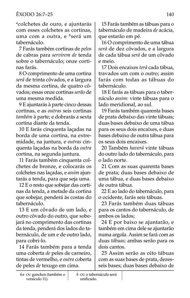 a
colchetes de ouro, e ajuntarás
com esses colchetes as cortinas,
uma com a outra, e b
será um
tabernáculo.
7 Farás também cortinas de pelos
de cabras para servirem de tenda
sobre o tabernáculo; onze corti-
nas farás.
8 O comprimento de uma cortina
será de trinta côvados, e a largura
da mesma cortina, de quatro cô-
vados; essas onze cortinas serão de
uma mesma medida.
9 E ajuntarás à parte cinco dessas
cortinas, e as outras seis cortinas
também à parte; e dobrarás a sexta
cortina diante da tenda.
10 E farás cinquenta laçadas na
borda de uma cortina, na extre-
midade, na juntura, e outras cin-
quenta laçadas na borda da outra
cortina, na segunda juntura.
11 Farás também cinquenta col-
chetes de bronze, e colocarás os
colchetes nas laçadas, e assim ajun-
tarás a tenda, para que seja uma.
12 E o resto que sobejar das corti-
nas da tenda, a metade da cortina
que sobejar, penderá às costas do
tabernáculo.
13 E um côvado de um lado, e
outro côvado do outro, que sobe-
jará no comprimento das cortinas
da tenda, penderá dos lados do ta-
bernáculo, de um e de outro lado,
para cobri-lo.
14 Farás também para a tenda
uma coberta de peles de carneiro,
tintas de vermelho, e outra coberta
de peles de texugo em cima.
15 Farás também as tábuas para o
tabernáculo de madeira de acácia,
que estarão em pé.
16 O comprimento de uma tábua
será de dez côvados, e a largura
de cada tábua será de um côvado
e meio.
17 Dois encaixes terá cada tábua,
travados um com o outro; assim
farás com todas as tábuas do
tabernáculo.
18 E farás as tábuas para o taber-
náculo assim: vinte tábuas para o
lado meridional, ao sul.
19 Farás também quarenta bases
de prata debaixo das vinte tábuas;
duas bases debaixo de uma tábua
para os seus dois encaixes, e duas
bases debaixo de outra tábua para
os seus dois encaixes.
20 Também haverá vinte tábuas
do outro lado do tabernáculo, para
o lado norte.
21 Com as suas quarenta bases
de prata; duas bases debaixo de
uma tábua, e duas bases debaixo
de outra tábua.
22 E ao lado do tabernáculo, para
o ocidente, farás seis tábuas.
23 Farás também duas tábuas
para os cantos do tabernáculo, de
ambos os lados;
24 E por baixo se ajuntarão, e
também em cima dele se ajuntarão
numa argola. Assim se fará com as
duas tábuas; ambas serão para os
dois cantos.
25 Assim serão as oito tábuas
com as suas bases de prata, dezes-
seis bases; duas bases debaixo de
6a OU ganchos (também o
versículo 11).
b OU o tabernáculo será
uniﬁcado.
140
ÊXODO 26:7–25
 