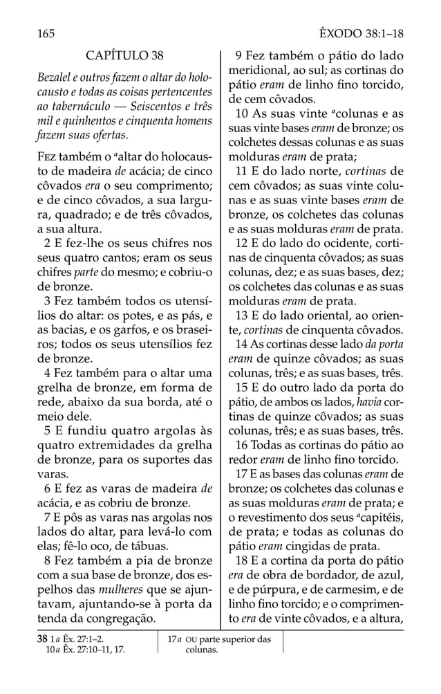 CAPÍTULO 38
Bezalel e outros fazem o altar do holo-
causto e todas as coisas pertencentes
ao tabernáculo — Seiscentos e três
mil e quinhentos e cinquenta homens
fazem suas ofertas.
FEZ também o a
altar do holocaus-
to de madeira de acácia; de cinco
côvados era o seu comprimento;
e de cinco côvados, a sua largu-
ra, quadrado; e de três côvados,
a sua altura.
2 E fez-lhe os seus chifres nos
seus quatro cantos; eram os seus
chifres parte do mesmo; e cobriu-o
de bronze.
3 Fez também todos os utensí-
lios do altar: os potes, e as pás, e
as bacias, e os garfos, e os brasei-
ros; todos os seus utensílios fez
de bronze.
4 Fez também para o altar uma
grelha de bronze, em forma de
rede, abaixo da sua borda, até o
meio dele.
5 E fundiu quatro argolas às
quatro extremidades da grelha
de bronze, para os suportes das
varas.
6 E fez as varas de madeira de
acácia, e as cobriu de bronze.
7 E pôs as varas nas argolas nos
lados do altar, para levá-lo com
elas; fê-lo oco, de tábuas.
8 Fez também a pia de bronze
com a sua base de bronze, dos es-
pelhos das mulheres que se ajun-
tavam, ajuntando-se à porta da
tenda da congregação.
9 Fez também o pátio do lado
meridional, ao sul; as cortinas do
pátio eram de linho ﬁno torcido,
de cem côvados.
10 As suas vinte a
colunas e as
suas vinte bases eram de bronze; os
colchetes dessas colunas e as suas
molduras eram de prata;
11 E do lado norte, cortinas de
cem côvados; as suas vinte colu-
nas e as suas vinte bases eram de
bronze, os colchetes das colunas
e as suas molduras eram de prata.
12 E do lado do ocidente, corti-
nas de cinquenta côvados; as suas
colunas, dez; e as suas bases, dez;
os colchetes das colunas e as suas
molduras eram de prata.
13 E do lado oriental, ao orien-
te, cortinas de cinquenta côvados.
14 As cortinas desse lado da porta
eram de quinze côvados; as suas
colunas, três; e as suas bases, três.
15 E do outro lado da porta do
pátio, de ambos os lados, havia cor-
tinas de quinze côvados; as suas
colunas, três; e as suas bases, três.
16 Todas as cortinas do pátio ao
redor eram de linho ﬁno torcido.
17 E as bases das colunas eram de
bronze; os colchetes das colunas e
as suas molduras eram de prata; e
o revestimento dos seus a
capitéis,
de prata; e todas as colunas do
pátio eram cingidas de prata.
18 E a cortina da porta do pátio
era de obra de bordador, de azul,
e de púrpura, e de carmesim, e de
linho ﬁno torcido; e o comprimen-
to era de vinte côvados, e a altura,
38 1a Êx. 27:1–2.
10a Êx. 27:10–11, 17.
17a OU parte superior das
colunas.
165 ÊXODO 38:1–18
 