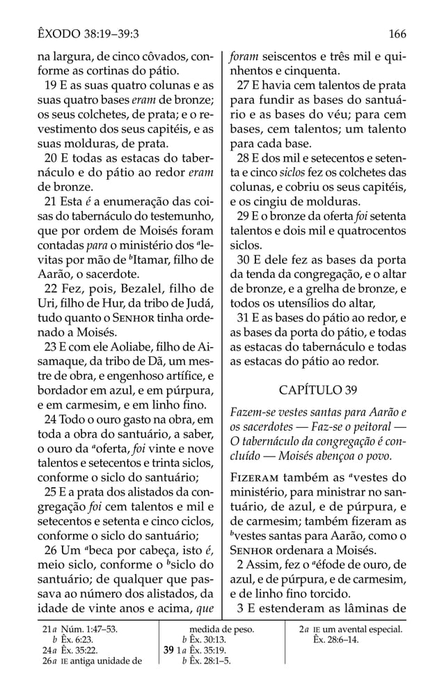 21a Núm. 1:47–53.
b Êx. 6:23.
24a Êx. 35:22.
26a IE antiga unidade de
medida de peso.
b Êx. 30:13.
39 1a Êx. 35:19.
b Êx. 28:1–5.
2a IE um avental especial.
Êx. 28:6–14.
na largura, de cinco côvados, con-
forme as cortinas do pátio.
19 E as suas quatro colunas e as
suas quatro bases eram de bronze;
os seus colchetes, de prata; e o re-
vestimento dos seus capitéis, e as
suas molduras, de prata.
20 E todas as estacas do taber-
náculo e do pátio ao redor eram
de bronze.
21 Esta é a enumeração das coi-
sas do tabernáculo do testemunho,
que por ordem de Moisés foram
contadas para o ministério dos a
le-
vitas por mão de b
Itamar, ﬁlho de
Aarão, o sacerdote.
22 Fez, pois, Bezalel, filho de
Uri, ﬁlho de Hur, da tribo de Judá,
tudo quanto o SENHOR tinha orde-
nado a Moisés.
23 E com ele Aoliabe, ﬁlho de Ai-
samaque, da tribo de Dã, um mes-
tre de obra, e engenhoso artíﬁce, e
bordador em azul, e em púrpura,
e em carmesim, e em linho ﬁno.
24 Todo o ouro gasto na obra, em
toda a obra do santuário, a saber,
o ouro da a
oferta, foi vinte e nove
talentos e setecentos e trinta siclos,
conforme o siclo do santuário;
25 E a prata dos alistados da con-
gregação foi cem talentos e mil e
setecentos e setenta e cinco ciclos,
conforme o siclo do santuário;
26 Um a
beca por cabeça, isto é,
meio siclo, conforme o b
siclo do
santuário; de qualquer que pas-
sava ao número dos alistados, da
idade de vinte anos e acima, que
foram seiscentos e três mil e qui-
nhentos e cinquenta.
27 E havia cem talentos de prata
para fundir as bases do santuá-
rio e as bases do véu; para cem
bases, cem talentos; um talento
para cada base.
28 E dos mil e setecentos e seten-
ta e cinco siclos fez os colchetes das
colunas, e cobriu os seus capitéis,
e os cingiu de molduras.
29 E o bronze da oferta foi setenta
talentos e dois mil e quatrocentos
siclos.
30 E dele fez as bases da porta
da tenda da congregação, e o altar
de bronze, e a grelha de bronze, e
todos os utensílios do altar,
31 E as bases do pátio ao redor, e
as bases da porta do pátio, e todas
as estacas do tabernáculo e todas
as estacas do pátio ao redor.
CAPÍTULO 39
Fazem-se vestes santas para Aarão e
os sacerdotes — Faz-se o peitoral —
O tabernáculo da congregação é con-
cluído — Moisés abençoa o povo.
FIZERAM também as a
vestes do
ministério, para ministrar no san-
tuário, de azul, e de púrpura, e
de carmesim; também ﬁzeram as
b
vestes santas para Aarão, como o
SENHOR ordenara a Moisés.
2 Assim, fez o a
éfode de ouro, de
azul, e de púrpura, e de carmesim,
e de linho ﬁno torcido.
3 E estenderam as lâminas de
166
ÊXODO 38:19–39:3
 