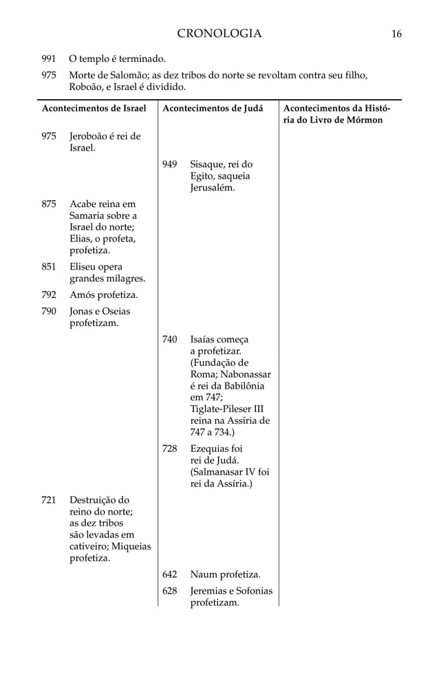 Biblia Sagrada 01.pdf