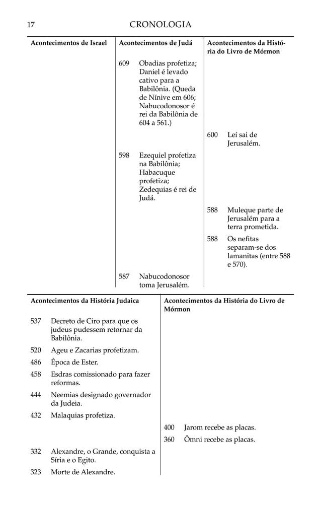 Biblia Sagrada 01.pdf