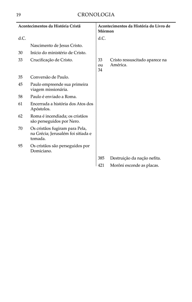 Biblia Sagrada 01.pdf