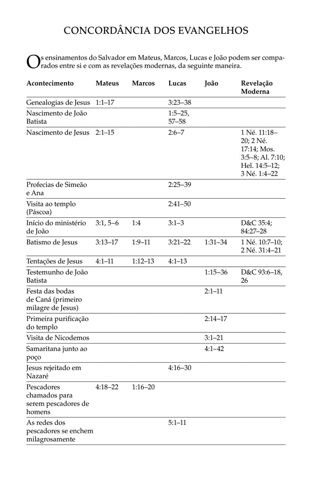 Biblia Sagrada 01.pdf