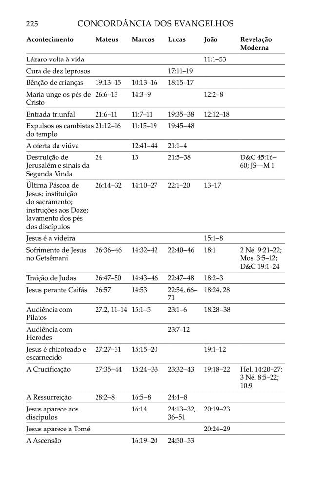 Biblia Sagrada 01.pdf
