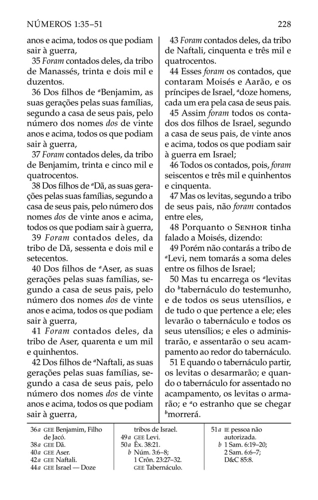 anos e acima, todos os que podiam
sair à guerra,
35 Foram contados deles, da tribo
de Manassés, trinta e dois mil e
duzentos.
36 Dos ﬁlhos de a
Benjamim, as
suas gerações pelas suas famílias,
segundo a casa de seus pais, pelo
número dos nomes dos de vinte
anos e acima, todos os que podiam
sair à guerra,
37 Foram contados deles, da tribo
de Benjamim, trinta e cinco mil e
quatrocentos.
38 Dos ﬁlhos de a
Dã, as suas gera-
ções pelas suas famílias, segundo a
casa de seus pais, pelo número dos
nomes dos de vinte anos e acima,
todos os que podiam sair à guerra,
39 Foram contados deles, da
tribo de Dã, sessenta e dois mil e
setecentos.
40 Dos ﬁlhos de a
Aser, as suas
gerações pelas suas famílias, se-
gundo a casa de seus pais, pelo
número dos nomes dos de vinte
anos e acima, todos os que podiam
sair à guerra,
41 Foram contados deles, da
tribo de Aser, quarenta e um mil
e quinhentos.
42 Dos ﬁlhos de a
Naftali, as suas
gerações pelas suas famílias, se-
gundo a casa de seus pais, pelo
número dos nomes dos de vinte
anos e acima, todos os que podiam
sair à guerra,
43 Foram contados deles, da tribo
de Naftali, cinquenta e três mil e
quatrocentos.
44 Esses foram os contados, que
contaram Moisés e Aarão, e os
príncipes de Israel, a
doze homens,
cada um era pela casa de seus pais.
45 Assim foram todos os conta-
dos dos ﬁlhos de Israel, segundo
a casa de seus pais, de vinte anos
e acima, todos os que podiam sair
à guerra em Israel;
46 Todos os contados, pois, foram
seiscentos e três mil e quinhentos
e cinquenta.
47 Mas os levitas, segundo a tribo
de seus pais, não foram contados
entre eles,
48 Porquanto o SENHOR tinha
falado a Moisés, dizendo:
49 Porém não contarás a tribo de
a
Levi, nem tomarás a soma deles
entre os ﬁlhos de Israel;
50 Mas tu encarrega os a
levitas
do b
tabernáculo do testemunho,
e de todos os seus utensílios, e
de tudo o que pertence a ele; eles
levarão o tabernáculo e todos os
seus utensílios; e eles o adminis-
trarão, e assentarão o seu acam-
pamento ao redor do tabernáculo.
51 E quando o tabernáculo partir,
os levitas o desarmarão; e quan-
do o tabernáculo for assentado no
acampamento, os levitas o arma-
rão; e a
o estranho que se chegar
b
morrerá.
36a GEE Benjamim, Filho
de Jacó.
38a GEE Dã.
40a GEE Aser.
42a GEE Naftali.
44a GEE Israel — Doze
tribos de Israel.
49a GEE Levi.
50a Êx. 38:21.
b Núm. 3:6–8;
1 Crôn. 23:27–32.
GEE Tabernáculo.
51a IE pessoa não
autorizada.
b 1 Sam. 6:19–20;
2 Sam. 6:6–7;
D&C 85:8.
228
NÚMEROS 1:35–51
 