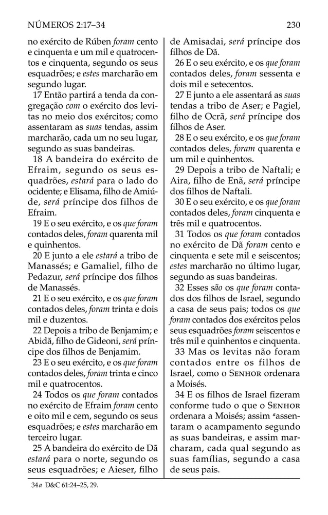 no exército de Rúben foram cento
e cinquenta e um mil e quatrocen-
tos e cinquenta, segundo os seus
esquadrões; e estes marcharão em
segundo lugar.
17 Então partirá a tenda da con-
gregação com o exército dos levi-
tas no meio dos exércitos; como
assentaram as suas tendas, assim
marcharão, cada um no seu lugar,
segundo as suas bandeiras.
18 A bandeira do exército de
Efraim, segundo os seus es-
quadrões, estará para o lado do
ocidente; e Elisama, ﬁlho de Amiú-
de, será príncipe dos filhos de
Efraim.
19 E o seu exército, e os que foram
contados deles, foram quarenta mil
e quinhentos.
20 E junto a ele estará a tribo de
Manassés; e Gamaliel, filho de
Pedazur, será príncipe dos ﬁlhos
de Manassés.
21 E o seu exército, e os que foram
contados deles, foram trinta e dois
mil e duzentos.
22 Depois a tribo de Benjamim; e
Abidã, ﬁlho de Gideoni, será prín-
cipe dos ﬁlhos de Benjamim.
23 E o seu exército, e os que foram
contados deles, foram trinta e cinco
mil e quatrocentos.
24 Todos os que foram contados
no exército de Efraim foram cento
e oito mil e cem, segundo os seus
esquadrões; e estes marcharão em
terceiro lugar.
25 A bandeira do exército de Dã
estará para o norte, segundo os
seus esquadrões; e Aieser, ﬁlho
de Amisadai, será príncipe dos
ﬁlhos de Dã.
26 E o seu exército, e os que foram
contados deles, foram sessenta e
dois mil e setecentos.
27 E junto a ele assentará as suas
tendas a tribo de Aser; e Pagiel,
ﬁlho de Ocrã, será príncipe dos
ﬁlhos de Aser.
28 E o seu exército, e os que foram
contados deles, foram quarenta e
um mil e quinhentos.
29 Depois a tribo de Naftali; e
Aira, ﬁlho de Enã, será príncipe
dos ﬁlhos de Naftali.
30 E o seu exército, e os que foram
contados deles, foram cinquenta e
três mil e quatrocentos.
31 Todos os que foram contados
no exército de Dã foram cento e
cinquenta e sete mil e seiscentos;
estes marcharão no último lugar,
segundo as suas bandeiras.
32 Esses são os que foram conta-
dos dos ﬁlhos de Israel, segundo
a casa de seus pais; todos os que
foram contados dos exércitos pelos
seus esquadrões foram seiscentos e
três mil e quinhentos e cinquenta.
33 Mas os levitas não foram
contados entre os filhos de
Israel, como o SENHOR ordenara
a Moisés.
34 E os ﬁlhos de Israel ﬁzeram
conforme tudo o que o SENHOR
ordenara a Moisés; assim a
assen-
taram o acampamento segundo
as suas bandeiras, e assim mar-
charam, cada qual segundo as
suas famílias, segundo a casa
de seus pais.
34a D&C 61:24–25, 29.
230
NÚMEROS 2:17–34
 