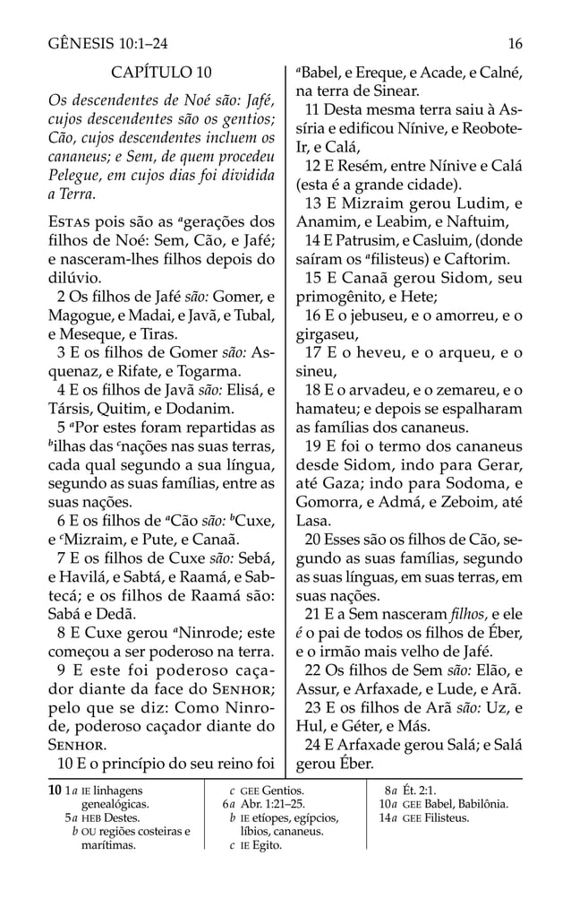CAPÍTULO 10
Os descendentes de Noé são: Jafé,
cujos descendentes são os gentios;
Cão, cujos descendentes incluem os
cananeus; e Sem, de quem procedeu
Pelegue, em cujos dias foi dividida
a Terra.
ESTAS pois são as a
gerações dos
ﬁlhos de Noé: Sem, Cão, e Jafé;
e nasceram-lhes ﬁlhos depois do
dilúvio.
2 Os ﬁlhos de Jafé são: Gomer, e
Magogue, e Madai, e Javã, e Tubal,
e Meseque, e Tiras.
3 E os ﬁlhos de Gomer são: As-
quenaz, e Rifate, e Togarma.
4 E os ﬁlhos de Javã são: Elisá, e
Társis, Quitim, e Dodanim.
5 a
Por estes foram repartidas as
b
ilhas das c
nações nas suas terras,
cada qual segundo a sua língua,
segundo as suas famílias, entre as
suas nações.
6 E os ﬁlhos de a
Cão são: b
Cuxe,
e c
Mizraim, e Pute, e Canaã.
7 E os ﬁlhos de Cuxe são: Sebá,
e Havilá, e Sabtá, e Raamá, e Sab-
tecá; e os filhos de Raamá são:
Sabá e Dedã.
8 E Cuxe gerou a
Ninrode; este
começou a ser poderoso na terra.
9 E este foi poderoso caça-
dor diante da face do SENHOR;
pelo que se diz: Como Ninro-
de, poderoso caçador diante do
SENHOR.
10 E o princípio do seu reino foi
a
Babel, e Ereque, e Acade, e Calné,
na terra de Sinear.
11 Desta mesma terra saiu à As-
síria e ediﬁcou Nínive, e Reobote-
Ir, e Calá,
12 E Resém, entre Nínive e Calá
(esta é a grande cidade).
13 E Mizraim gerou Ludim, e
Anamim, e Leabim, e Naftuim,
14 E Patrusim, e Casluim, (donde
saíram os a
ﬁlisteus) e Caftorim.
15 E Canaã gerou Sidom, seu
primogênito, e Hete;
16 E o jebuseu, e o amorreu, e o
girgaseu,
17 E o heveu, e o arqueu, e o
sineu,
18 E o arvadeu, e o zemareu, e o
hamateu; e depois se espalharam
as famílias dos cananeus.
19 E foi o termo dos cananeus
desde Sidom, indo para Gerar,
até Gaza; indo para Sodoma, e
Gomorra, e Admá, e Zeboim, até
Lasa.
20 Esses são os ﬁlhos de Cão, se-
gundo as suas famílias, segundo
as suas línguas, em suas terras, em
suas nações.
21 E a Sem nasceram ﬁlhos, e ele
é o pai de todos os ﬁlhos de Éber,
e o irmão mais velho de Jafé.
22 Os ﬁlhos de Sem são: Elão, e
Assur, e Arfaxade, e Lude, e Arã.
23 E os ﬁlhos de Arã são: Uz, e
Hul, e Géter, e Más.
24 E Arfaxade gerou Salá; e Salá
gerou Éber.
10 1a IE linhagens
genealógicas.
5a HEB Destes.
b OU regiões costeiras e
marítimas.
c GEE Gentios.
6a Abr. 1:21–25.
b IE etíopes, egípcios,
líbios, cananeus.
c IE Egito.
8a Ét. 2:1.
10a GEE Babel, Babilônia.
14a GEE Filisteus.
16
GÊNESIS 10:1–24
 
