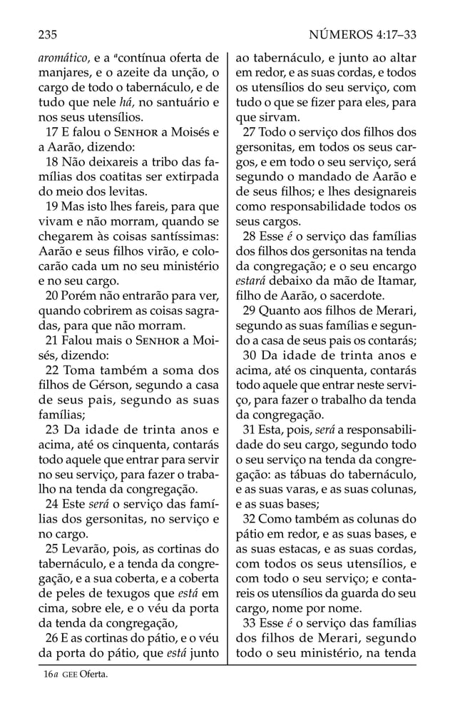 aromático, e a a
contínua oferta de
manjares, e o azeite da unção, o
cargo de todo o tabernáculo, e de
tudo que nele há, no santuário e
nos seus utensílios.
17 E falou o SENHOR a Moisés e
a Aarão, dizendo:
18 Não deixareis a tribo das fa-
mílias dos coatitas ser extirpada
do meio dos levitas.
19 Mas isto lhes fareis, para que
vivam e não morram, quando se
chegarem às coisas santíssimas:
Aarão e seus ﬁlhos virão, e colo-
carão cada um no seu ministério
e no seu cargo.
20 Porém não entrarão para ver,
quando cobrirem as coisas sagra-
das, para que não morram.
21 Falou mais o SENHOR a Moi-
sés, dizendo:
22 Toma também a soma dos
ﬁlhos de Gérson, segundo a casa
de seus pais, segundo as suas
famílias;
23 Da idade de trinta anos e
acima, até os cinquenta, contarás
todo aquele que entrar para servir
no seu serviço, para fazer o traba-
lho na tenda da congregação.
24 Este será o serviço das famí-
lias dos gersonitas, no serviço e
no cargo.
25 Levarão, pois, as cortinas do
tabernáculo, e a tenda da congre-
gação, e a sua coberta, e a coberta
de peles de texugos que está em
cima, sobre ele, e o véu da porta
da tenda da congregação,
26 E as cortinas do pátio, e o véu
da porta do pátio, que está junto
ao tabernáculo, e junto ao altar
em redor, e as suas cordas, e todos
os utensílios do seu serviço, com
tudo o que se ﬁzer para eles, para
que sirvam.
27 Todo o serviço dos ﬁlhos dos
gersonitas, em todos os seus car-
gos, e em todo o seu serviço, será
segundo o mandado de Aarão e
de seus ﬁlhos; e lhes designareis
como responsabilidade todos os
seus cargos.
28 Esse é o serviço das famílias
dos ﬁlhos dos gersonitas na tenda
da congregação; e o seu encargo
estará debaixo da mão de Itamar,
ﬁlho de Aarão, o sacerdote.
29 Quanto aos ﬁlhos de Merari,
segundo as suas famílias e segun-
do a casa de seus pais os contarás;
30 Da idade de trinta anos e
acima, até os cinquenta, contarás
todo aquele que entrar neste servi-
ço, para fazer o trabalho da tenda
da congregação.
31 Esta, pois, será a responsabili-
dade do seu cargo, segundo todo
o seu serviço na tenda da congre-
gação: as tábuas do tabernáculo,
e as suas varas, e as suas colunas,
e as suas bases;
32 Como também as colunas do
pátio em redor, e as suas bases, e
as suas estacas, e as suas cordas,
com todos os seus utensílios, e
com todo o seu serviço; e conta-
reis os utensílios da guarda do seu
cargo, nome por nome.
33 Esse é o serviço das famílias
dos filhos de Merari, segundo
todo o seu ministério, na tenda
16a GEE Oferta.
235 NÚMEROS 4:17–33
 