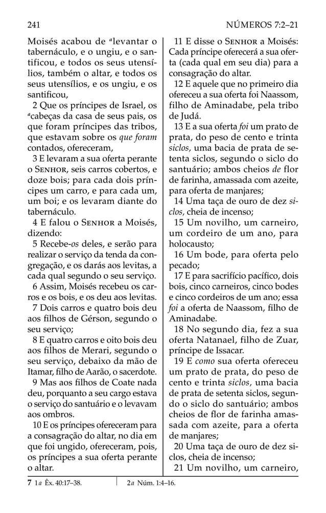 Moisés acabou de a
levantar o
tabernáculo, e o ungiu, e o san-
tificou, e todos os seus utensí-
lios, também o altar, e todos os
seus utensílios, e os ungiu, e os
santiﬁcou,
2 Que os príncipes de Israel, os
a
cabeças da casa de seus pais, os
que foram príncipes das tribos,
que estavam sobre os que foram
contados, ofereceram,
3 E levaram a sua oferta perante
o SENHOR, seis carros cobertos, e
doze bois; para cada dois prín-
cipes um carro, e para cada um,
um boi; e os levaram diante do
tabernáculo.
4 E falou o SENHOR a Moisés,
dizendo:
5 Recebe-os deles, e serão para
realizar o serviço da tenda da con-
gregação, e os darás aos levitas, a
cada qual segundo o seu serviço.
6 Assim, Moisés recebeu os car-
ros e os bois, e os deu aos levitas.
7 Dois carros e quatro bois deu
aos ﬁlhos de Gérson, segundo o
seu serviço;
8 E quatro carros e oito bois deu
aos ﬁlhos de Merari, segundo o
seu serviço, debaixo da mão de
Itamar, ﬁlho de Aarão, o sacerdote.
9 Mas aos ﬁlhos de Coate nada
deu, porquanto a seu cargo estava
o serviço do santuário e o levavam
aos ombros.
10 E os príncipes ofereceram para
a consagração do altar, no dia em
que foi ungido, ofereceram, pois,
os príncipes a sua oferta perante
o altar.
11 E disse o SENHOR a Moisés:
Cada príncipe oferecerá a sua ofer-
ta (cada qual em seu dia) para a
consagração do altar.
12 E aquele que no primeiro dia
ofereceu a sua oferta foi Naassom,
filho de Aminadabe, pela tribo
de Judá.
13 E a sua oferta foi um prato de
prata, do peso de cento e trinta
siclos, uma bacia de prata de se-
tenta siclos, segundo o siclo do
santuário; ambos cheios de flor
de farinha, amassada com azeite,
para oferta de manjares;
14 Uma taça de ouro de dez si-
clos, cheia de incenso;
15 Um novilho, um carneiro,
um cordeiro de um ano, para
holocausto;
16 Um bode, para oferta pelo
pecado;
17 E para sacrifício pacíﬁco, dois
bois, cinco carneiros, cinco bodes
e cinco cordeiros de um ano; essa
foi a oferta de Naassom, ﬁlho de
Aminadabe.
18 No segundo dia, fez a sua
oferta Natanael, filho de Zuar,
príncipe de Issacar.
19 E como sua oferta ofereceu
um prato de prata, do peso de
cento e trinta siclos, uma bacia
de prata de setenta siclos, segun-
do o siclo do santuário; ambos
cheios de ﬂor de farinha amas-
sada com azeite, para a oferta
de manjares;
20 Uma taça de ouro de dez si-
clos, cheia de incenso;
21 Um novilho, um carneiro,
7 1a Êx. 40:17–38. 2a Núm. 1:4–16.
241 NÚMEROS 7:2–21
 