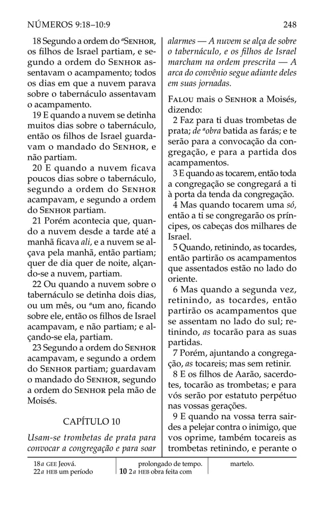 18 Segundo a ordem do a
SENHOR,
os ﬁlhos de Israel partiam, e se-
gundo a ordem do SENHOR as-
sentavam o acampamento; todos
os dias em que a nuvem parava
sobre o tabernáculo assentavam
o acampamento.
19 E quando a nuvem se detinha
muitos dias sobre o tabernáculo,
então os ﬁlhos de Israel guarda-
vam o mandado do SENHOR, e
não partiam.
20 E quando a nuvem ficava
poucos dias sobre o tabernáculo,
segundo a ordem do SENHOR
acampavam, e segundo a ordem
do SENHOR partiam.
21 Porém acontecia que, quan-
do a nuvem desde a tarde até a
manhã ﬁcava ali, e a nuvem se al-
çava pela manhã, então partiam;
quer de dia quer de noite, alçan-
do-se a nuvem, partiam.
22 Ou quando a nuvem sobre o
tabernáculo se detinha dois dias,
ou um mês, ou a
um ano, ﬁcando
sobre ele, então os ﬁlhos de Israel
acampavam, e não partiam; e al-
çando-se ela, partiam.
23 Segundo a ordem do SENHOR
acampavam, e segundo a ordem
do SENHOR partiam; guardavam
o mandado do SENHOR, segundo
a ordem do SENHOR pela mão de
Moisés.
CAPÍTULO 10
Usam-se trombetas de prata para
convocar a congregação e para soar
alarmes — A nuvem se alça de sobre
o tabernáculo, e os ﬁlhos de Israel
marcham na ordem prescrita — A
arca do convênio segue adiante deles
em suas jornadas.
FALOU mais o SENHOR a Moisés,
dizendo:
2 Faz para ti duas trombetas de
prata; de a
obra batida as farás; e te
serão para a convocação da con-
gregação, e para a partida dos
acampamentos.
3 E quando as tocarem, então toda
a congregação se congregará a ti
à porta da tenda da congregação.
4 Mas quando tocarem uma só,
então a ti se congregarão os prín-
cipes, os cabeças dos milhares de
Israel.
5 Quando, retinindo, as tocardes,
então partirão os acampamentos
que assentados estão no lado do
oriente.
6 Mas quando a segunda vez,
retinindo, as tocardes, então
partirão os acampamentos que
se assentam no lado do sul; re-
tinindo, as tocarão para as suas
partidas.
7 Porém, ajuntando a congrega-
ção, as tocareis; mas sem retinir.
8 E os ﬁlhos de Aarão, sacerdo-
tes, tocarão as trombetas; e para
vós serão por estatuto perpétuo
nas vossas gerações.
9 E quando na vossa terra sair-
des a pelejar contra o inimigo, que
vos oprime, também tocareis as
trombetas retinindo, e perante o
18a GEE Jeová.
22a HEB um período
prolongado de tempo.
10 2a HEB obra feita com
martelo.
248
NÚMEROS 9:18–10:9
 