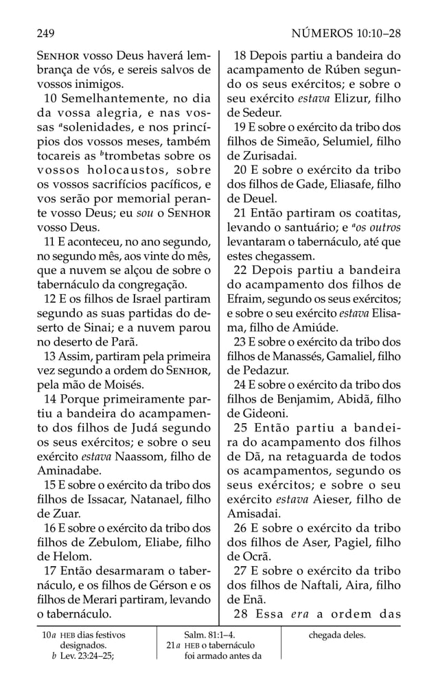 SENHOR vosso Deus haverá lem-
brança de vós, e sereis salvos de
vossos inimigos.
10 Semelhantemente, no dia
da vossa alegria, e nas vos-
sas a
solenidades, e nos princí-
pios dos vossos meses, também
tocareis as b
trombetas sobre os
vossos holocaustos, sobre
os vossos sacrifícios pacíﬁcos, e
vos serão por memorial peran-
te vosso Deus; eu sou o SENHOR
vosso Deus.
11 E aconteceu, no ano segundo,
no segundo mês, aos vinte do mês,
que a nuvem se alçou de sobre o
tabernáculo da congregação.
12 E os ﬁlhos de Israel partiram
segundo as suas partidas do de-
serto de Sinai; e a nuvem parou
no deserto de Parã.
13 Assim, partiram pela primeira
vez segundo a ordem do SENHOR,
pela mão de Moisés.
14 Porque primeiramente par-
tiu a bandeira do acampamen-
to dos filhos de Judá segundo
os seus exércitos; e sobre o seu
exército estava Naassom, ﬁlho de
Aminadabe.
15 E sobre o exército da tribo dos
ﬁlhos de Issacar, Natanael, ﬁlho
de Zuar.
16 E sobre o exército da tribo dos
ﬁlhos de Zebulom, Eliabe, ﬁlho
de Helom.
17 Então desarmaram o taber-
náculo, e os ﬁlhos de Gérson e os
ﬁlhos de Merari partiram, levando
o tabernáculo.
18 Depois partiu a bandeira do
acampamento de Rúben segun-
do os seus exércitos; e sobre o
seu exército estava Elizur, filho
de Sedeur.
19 E sobre o exército da tribo dos
ﬁlhos de Simeão, Selumiel, ﬁlho
de Zurisadai.
20 E sobre o exército da tribo
dos ﬁlhos de Gade, Eliasafe, ﬁlho
de Deuel.
21 Então partiram os coatitas,
levando o santuário; e a
os outros
levantaram o tabernáculo, até que
estes chegassem.
22 Depois partiu a bandeira
do acampamento dos filhos de
Efraim, segundo os seus exércitos;
e sobre o seu exército estava Elisa-
ma, ﬁlho de Amiúde.
23 E sobre o exército da tribo dos
ﬁlhos de Manassés, Gamaliel, ﬁlho
de Pedazur.
24 E sobre o exército da tribo dos
ﬁlhos de Benjamim, Abidã, ﬁlho
de Gideoni.
25 Então partiu a bandei-
ra do acampamento dos filhos
de Dã, na retaguarda de todos
os acampamentos, segundo os
seus exércitos; e sobre o seu
exército estava Aieser, filho de
Amisadai.
26 E sobre o exército da tribo
dos ﬁlhos de Aser, Pagiel, ﬁlho
de Ocrã.
27 E sobre o exército da tribo
dos ﬁlhos de Naftali, Aira, ﬁlho
de Enã.
28 Essa era a ordem das
10a HEB dias festivos
designados.
b Lev. 23:24–25;
Salm. 81:1–4.
21a HEB o tabernáculo
foi armado antes da
chegada deles.
249 NÚMEROS 10:10–28
 
