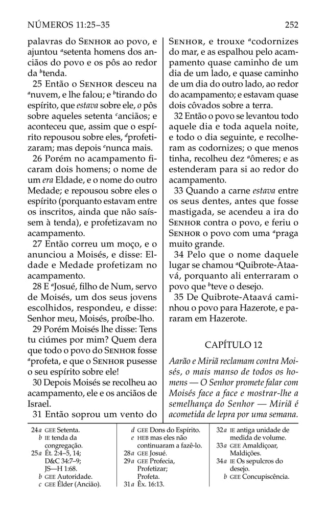 palavras do SENHOR ao povo, e
ajuntou a
setenta homens dos an-
ciãos do povo e os pôs ao redor
da b
tenda.
25 Então o SENHOR desceu na
a
nuvem, e lhe falou; e b
tirando do
espírito, que estava sobre ele, o pôs
sobre aqueles setenta c
anciãos; e
aconteceu que, assim que o espí-
rito repousou sobre eles, d
profeti-
zaram; mas depois e
nunca mais.
26 Porém no acampamento ﬁ-
caram dois homens; o nome de
um era Eldade, e o nome do outro
Medade; e repousou sobre eles o
espírito (porquanto estavam entre
os inscritos, ainda que não saís-
sem à tenda), e profetizavam no
acampamento.
27 Então correu um moço, e o
anunciou a Moisés, e disse: El-
dade e Medade profetizam no
acampamento.
28 E a
Josué, ﬁlho de Num, servo
de Moisés, um dos seus jovens
escolhidos, respondeu, e disse:
Senhor meu, Moisés, proíbe-lho.
29 Porém Moisés lhe disse: Tens
tu ciúmes por mim? Quem dera
que todo o povo do SENHOR fosse
a
profeta, e que o SENHOR pusesse
o seu espírito sobre ele!
30 Depois Moisés se recolheu ao
acampamento, ele e os anciãos de
Israel.
31 Então soprou um vento do
SENHOR, e trouxe a
codornizes
do mar, e as espalhou pelo acam-
pamento quase caminho de um
dia de um lado, e quase caminho
de um dia do outro lado, ao redor
do acampamento; e estavam quase
dois côvados sobre a terra.
32 Então o povo se levantou todo
aquele dia e toda aquela noite,
e todo o dia seguinte, e recolhe-
ram as codornizes; o que menos
tinha, recolheu dez a
ômeres; e as
estenderam para si ao redor do
acampamento.
33 Quando a carne estava entre
os seus dentes, antes que fosse
mastigada, se acendeu a ira do
SENHOR contra o povo, e feriu o
SENHOR o povo com uma a
praga
muito grande.
34 Pelo que o nome daquele
lugar se chamou a
Quibrote-Ataa-
vá, porquanto ali enterraram o
povo que b
teve o desejo.
35 De Quibrote-Ataavá cami-
nhou o povo para Hazerote, e pa-
raram em Hazerote.
CAPÍTULO 12
Aarão e Miriã reclamam contra Moi-
sés, o mais manso de todos os ho-
mens — O Senhor promete falar com
Moisés face a face e mostrar-lhe a
semelhança do Senhor — Miriã é
acometida de lepra por uma semana.
24a GEE Setenta.
b IE tenda da
congregação.
25a Ét. 2:4–5, 14;
D&C 34:7–9;
JS—H 1:68.
b GEE Autoridade.
c GEE Élder (Ancião).
d GEE Dons do Espírito.
e HEB mas eles não
continuaram a fazê-lo.
28a GEE Josué.
29a GEE Profecia,
Profetizar;
Profeta.
31a Êx. 16:13.
32a IE antiga unidade de
medida de volume.
33a GEE Amaldiçoar,
Maldições.
34a IE Os sepulcros do
desejo.
b GEE Concupiscência.
252
NÚMEROS 11:25–35
 