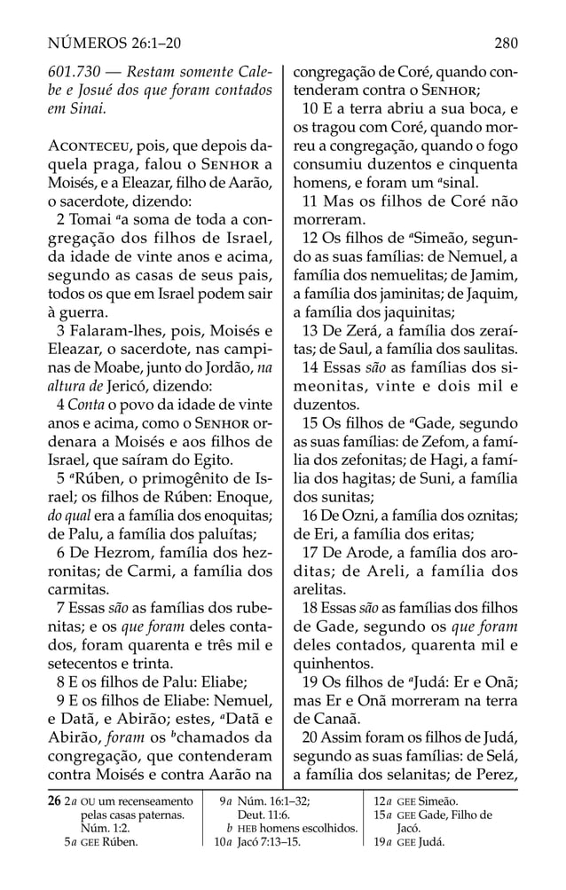601.730 — Restam somente Cale-
be e Josué dos que foram contados
em Sinai.
ACONTECEU, pois, que depois da-
quela praga, falou o SENHOR a
Moisés, e a Eleazar, ﬁlho de Aarão,
o sacerdote, dizendo:
2 Tomai a
a soma de toda a con-
gregação dos filhos de Israel,
da idade de vinte anos e acima,
segundo as casas de seus pais,
todos os que em Israel podem sair
à guerra.
3 Falaram-lhes, pois, Moisés e
Eleazar, o sacerdote, nas campi-
nas de Moabe, junto do Jordão, na
altura de Jericó, dizendo:
4 Conta o povo da idade de vinte
anos e acima, como o SENHOR or-
denara a Moisés e aos ﬁlhos de
Israel, que saíram do Egito.
5 a
Rúben, o primogênito de Is-
rael; os ﬁlhos de Rúben: Enoque,
do qual era a família dos enoquitas;
de Palu, a família dos paluítas;
6 De Hezrom, família dos hez-
ronitas; de Carmi, a família dos
carmitas.
7 Essas são as famílias dos rube-
nitas; e os que foram deles conta-
dos, foram quarenta e três mil e
setecentos e trinta.
8 E os ﬁlhos de Palu: Eliabe;
9 E os ﬁlhos de Eliabe: Nemuel,
e Datã, e Abirão; estes, a
Datã e
Abirão, foram os b
chamados da
congregação, que contenderam
contra Moisés e contra Aarão na
congregação de Coré, quando con-
tenderam contra o SENHOR;
10 E a terra abriu a sua boca, e
os tragou com Coré, quando mor-
reu a congregação, quando o fogo
consumiu duzentos e cinquenta
homens, e foram um a
sinal.
11 Mas os filhos de Coré não
morreram.
12 Os ﬁlhos de a
Simeão, segun-
do as suas famílias: de Nemuel, a
família dos nemuelitas; de Jamim,
a família dos jaminitas; de Jaquim,
a família dos jaquinitas;
13 De Zerá, a família dos zeraí-
tas; de Saul, a família dos saulitas.
14 Essas são as famílias dos si-
meonitas, vinte e dois mil e
duzentos.
15 Os ﬁlhos de a
Gade, segundo
as suas famílias: de Zefom, a famí-
lia dos zefonitas; de Hagi, a famí-
lia dos hagitas; de Suni, a família
dos sunitas;
16 De Ozni, a família dos oznitas;
de Eri, a família dos eritas;
17 De Arode, a família dos aro-
ditas; de Areli, a família dos
arelitas.
18 Essas são as famílias dos ﬁlhos
de Gade, segundo os que foram
deles contados, quarenta mil e
quinhentos.
19 Os ﬁlhos de a
Judá: Er e Onã;
mas Er e Onã morreram na terra
de Canaã.
20 Assim foram os ﬁlhos de Judá,
segundo as suas famílias: de Selá,
a família dos selanitas; de Perez,
26 2a OU um recenseamento
pelas casas paternas.
Núm. 1:2.
5a GEE Rúben.
9a Núm. 16:1–32;
Deut. 11:6.
b HEB homens escolhidos.
10a Jacó 7:13–15.
12a GEE Simeão.
15a GEE Gade, Filho de
Jacó.
19a GEE Judá.
280
NÚMEROS 26:1–20
 