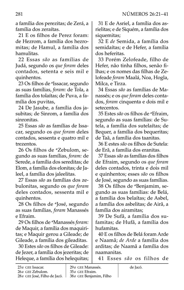 a família dos perezitas; de Zerá, a
família dos zeraítas.
21 E os ﬁlhos de Perez foram:
de Hezrom, a família dos hezro-
mitas; de Hamul, a família dos
hamulitas.
22 Essas são as famílias de
Judá, segundo os que foram deles
contados, setenta e seis mil e
quinhentos.
23 Os ﬁlhos de a
Issacar, segundo
as suas famílias, foram: de Tola, a
família dos tolaítas; de Puva, a fa-
mília dos puvitas,
24 De Jasube, a família dos ja-
subitas; de Sinrom, a família dos
sinronitas.
25 Essas são as famílias de Issa-
car, segundo os que foram deles
contados, sessenta e quatro mil e
trezentos.
26 Os filhos de a
Zebulom, se-
gundo as suas famílias, foram: de
Serede, a família dos sereditas; de
Elom, a família dos elonitas; de Ja-
leel, a família dos jaleelitas.
27 Essas são as famílias dos ze-
bulonitas, segundo os que foram
deles contados, sessenta mil e
quinhentos.
28 Os ﬁlhos de a
José, segundo
as suas famílias, foram Manassés
e Efraim.
29 Os ﬁlhos de a
Manassés foram:
de Maquir, a família dos maquiri-
tas; e Maquir gerou a Gileade; de
Gileade, a família dos gileaditas.
30 Estes são os ﬁlhos de Gileade:
de Jezer, a família dos jezeritas; de
Heleque, a família dos helequitas;
31 E de Asriel, a família dos as-
rielitas; e de Siquém, a família dos
siquemitas;
32 E de Semida, a família dos
semidaítas; e de Hefer, a família
dos heferitas.
33 Porém Zelofeade, filho de
Hefer, não tinha ﬁlhos, senão ﬁ-
lhas; e os nomes das ﬁlhas de Ze-
lofeade foram Maalá, Noa, Hogla,
Milca, e Tirza.
34 Essas são as famílias de Ma-
nassés; e os que foram deles conta-
dos, foram cinquenta e dois mil e
setecentos.
35 Estes são os ﬁlhos de a
Efraim,
segundo as suas famílias: de Su-
tela, a família dos sutelaítas; de
Bequer, a família dos bequeritas;
de Taã, a família dos taanitas.
36 E estes são os ﬁlhos de Sutela:
de Erã, a família dos eranitas.
37 Essas são as famílias dos ﬁlhos
de Efraim, segundo os que foram
deles contados, trinta e dois mil
e quinhentos; esses são os ﬁlhos
de José, segundo as suas famílias.
38 Os ﬁlhos de a
Benjamim, se-
gundo as suas famílias: de Belá,
a família dos belaítas; de Asbel,
a família dos asbelitas; de Airã, a
família dos airamitas;
39 De Sufã, a família dos su-
famitas; de Hufã, a família dos
hufamitas.
40 E os ﬁlhos de Belá foram Arde
e Naamã; de Arde a família dos
arditas; de Naamã a família dos
naamanitas.
41 Esses são os filhos de
23a GEE Issacar.
26a GEE Zebulom.
28a GEE José, Filho de Jacó.
29a GEE Manassés.
35a GEE Efraim.
38a GEE Benjamim, Filho
de Jacó.
281 NÚMEROS 26:21–41
 