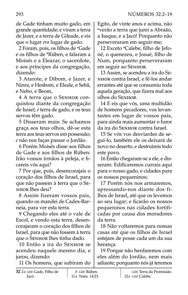 de Gade tinham muito gado, em
grande quantidade; e viram a terra
de Jazer, e a terra de Gileade, e eis
que o lugar era lugar de gado.
2 Foram, pois, os ﬁlhos de a
Gade
e os ﬁlhos de b
Rúben, e falaram a
Moisés e a Eleazar, o sacerdote,
e aos príncipes da congregação,
dizendo:
3 Atarote, e Dibom, e Jazer, e
Ninra, e Hesbom, e Eleale, e Sebã,
e Nebo, e Beom,
4 A terra que o SENHOR con-
quistou diante da congregação
de Israel, é terra de gado, e os teus
servos têm gado.
5 Disseram mais: Se achamos
graça aos teus olhos, dê-se esta
terra aos teus servos em possessão;
e não nos faças passar o Jordão.
6 Porém Moisés disse aos ﬁlhos
de Gade e aos ﬁlhos de Rúben:
Irão vossos irmãos à peleja, e ﬁ-
careis vós aqui?
7 Por que, pois, desencorajais o
coração dos ﬁlhos de Israel, para
que não passem à terra que o SE-
NHOR lhes deu?
8 Assim fizeram vossos pais,
quando os mandei de Cades-Bar-
neia, para ver esta terra.
9 Chegando eles até o vale de
Escol, e vendo esta terra, desen-
corajaram o coração dos ﬁlhos de
Israel, para que não fossem à terra
que o SENHOR lhes tinha dado.
10 Então a ira do SENHOR se
acendeu naquele mesmo dia, e
jurou, dizendo:
11 Os homens, que subiram do
Egito, de vinte anos e acima, não
a
verão a terra que jurei a Abraão,
a Isaque, e a Jacó! Porquanto não
perseveraram em seguir-me;
12 Exceto a
Calebe, ﬁlho de Jefo-
né, o quenezeu, e Josué, ﬁlho de
Num, porquanto perseveraram
em seguir ao SENHOR.
13 Assim, se acendeu a ira do SE-
NHOR contra Israel, e fê-los andar
errantes até que se consumiu toda
aquela geração, que ﬁzera mal aos
olhos do SENHOR.
14 E eis que vós, uma multidão
de homens pecadores, vos levan-
tastes em lugar de vossos pais,
para ainda mais aumentar o furor
da ira do SENHOR contra Israel.
15 Se vós vos desviardes de se-
gui-lo, também ele os deixará de
novo no deserto, e destruireis todo
este povo.
16 Então chegaram-se a ele, e dis-
seram: Ediﬁcaremos currais aqui
para o nosso gado, e cidades para
os nossos pequeninos;
17 Porém nós nos armaremos,
apressando-nos diante dos fi-
lhos de Israel, até que os levemos
ao seu lugar; e ﬁcarão os nossos
pequeninos nas cidades fortifi-
cadas por causa dos moradores
da terra.
18 Não voltaremos para nossas
casas até que os ﬁlhos de Israel
estejam de posse cada um da sua
herança.
19 Porque não herdaremos com
eles além do Jordão, nem mais
adiante; porquanto nós já teremos
32 2a GEE Gade, Filho de
Jacó.
b GEE Rúben.
11a Núm. 14:23.
GEE Terra da Promissão.
12a GEE Calebe.
293 NÚMEROS 32:2–19
 