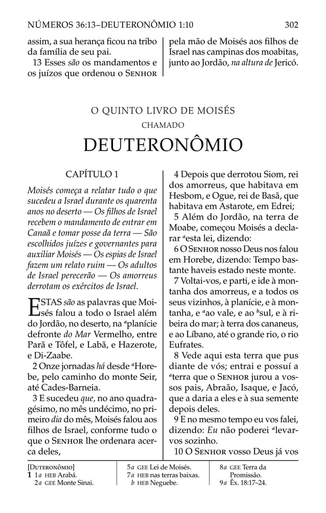 assim, a sua herança ﬁcou na tribo
da família de seu pai.
13 Esses são os mandamentos e
os juízos que ordenou o SENHOR
pela mão de Moisés aos ﬁlhos de
Israel nas campinas dos moabitas,
junto ao Jordão, na altura de Jericó.
[DUTERONôMIO]
1 1a HEB Arabá.
2a GEE Monte Sinai.
5a GEE Lei de Moisés.
7a HEB nas terras baixas.
b HEB Neguebe.
8a GEE Terra da
Promissão.
9a Êx. 18:17–24.
O QUINTO LIVRO DE MOISÉS
CHAMADO
DEUTERONÔMIO
CAPÍTULO 1
Moisés começa a relatar tudo o que
sucedeu a Israel durante os quarenta
anos no deserto — Os ﬁlhos de Israel
recebem o mandamento de entrar em
Canaã e tomar posse da terra — São
escolhidos juízes e governantes para
auxiliar Moisés — Os espias de Israel
fazem um relato ruim — Os adultos
de Israel perecerão — Os amorreus
derrotam os exércitos de Israel.
ESTAS são as palavras que Moi-
sés falou a todo o Israel além
do Jordão, no deserto, na a
planície
defronte do Mar Vermelho, entre
Parã e Tôfel, e Labã, e Hazerote,
e Di-Zaabe.
2 Onze jornadas há desde a
Hore-
be, pelo caminho do monte Seir,
até Cades-Barneia.
3 E sucedeu que, no ano quadra-
gésimo, no mês undécimo, no pri-
meiro dia do mês, Moisés falou aos
ﬁlhos de Israel, conforme tudo o
que o SENHOR lhe ordenara acer-
ca deles,
4 Depois que derrotou Siom, rei
dos amorreus, que habitava em
Hesbom, e Ogue, rei de Basã, que
habitava em Astarote, em Edrei;
5 Além do Jordão, na terra de
Moabe, começou Moisés a decla-
rar a
esta lei, dizendo:
6 O SENHOR nosso Deus nos falou
em Horebe, dizendo: Tempo bas-
tante haveis estado neste monte.
7 Voltai-vos, e parti, e ide à mon-
tanha dos amorreus, e a todos os
seus vizinhos, à planície, e à mon-
tanha, e a
ao vale, e ao b
sul, e à ri-
beira do mar; à terra dos cananeus,
e ao Líbano, até o grande rio, o rio
Eufrates.
8 Vede aqui esta terra que pus
diante de vós; entrai e possuí a
a
terra que o SENHOR jurou a vos-
sos pais, Abraão, Isaque, e Jacó,
que a daria a eles e à sua semente
depois deles.
9 E no mesmo tempo eu vos falei,
dizendo: Eu não poderei a
levar-
vos sozinho.
10 O SENHOR vosso Deus já vos
302
NÚMEROS 36:13–DEUTERONÔMIO 1:10
 