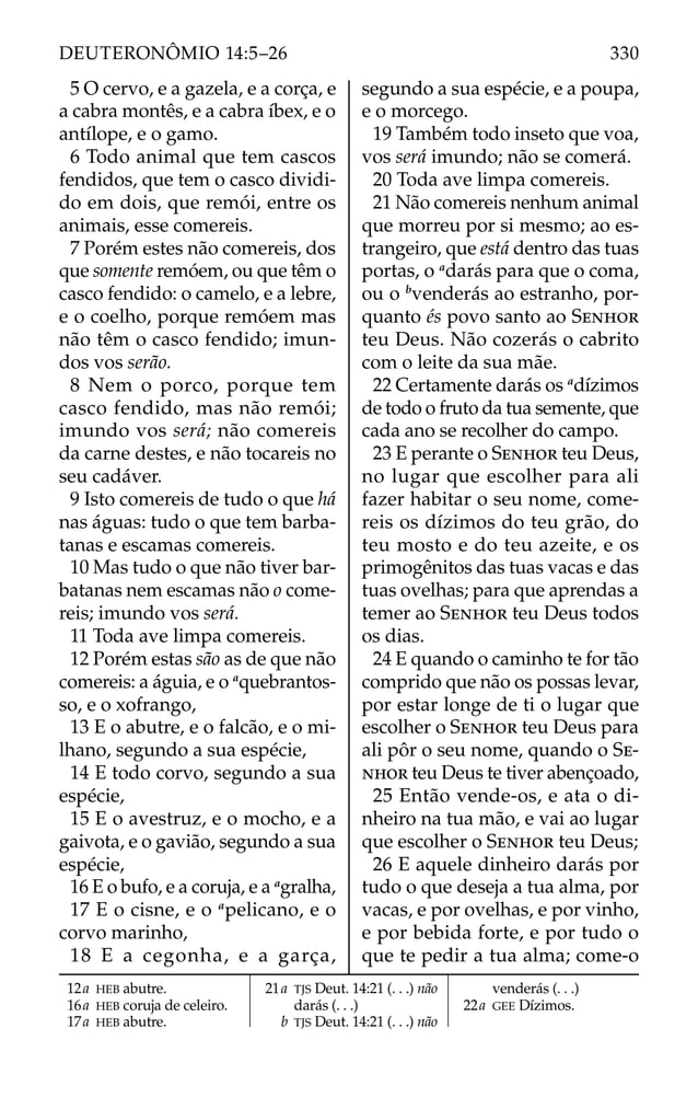 5 O cervo, e a gazela, e a corça, e
a cabra montês, e a cabra íbex, e o
antílope, e o gamo.
6 Todo animal que tem cascos
fendidos, que tem o casco dividi-
do em dois, que remói, entre os
animais, esse comereis.
7 Porém estes não comereis, dos
que somente remóem, ou que têm o
casco fendido: o camelo, e a lebre,
e o coelho, porque remóem mas
não têm o casco fendido; imun-
dos vos serão.
8 Nem o porco, porque tem
casco fendido, mas não remói;
imundo vos será; não comereis
da carne destes, e não tocareis no
seu cadáver.
9 Isto comereis de tudo o que há
nas águas: tudo o que tem barba-
tanas e escamas comereis.
10 Mas tudo o que não tiver bar-
batanas nem escamas não o come-
reis; imundo vos será.
11 Toda ave limpa comereis.
12 Porém estas são as de que não
comereis: a águia, e o a
quebrantos-
so, e o xofrango,
13 E o abutre, e o falcão, e o mi-
lhano, segundo a sua espécie,
14 E todo corvo, segundo a sua
espécie,
15 E o avestruz, e o mocho, e a
gaivota, e o gavião, segundo a sua
espécie,
16 E o bufo, e a coruja, e a a
gralha,
17 E o cisne, e o a
pelicano, e o
corvo marinho,
18 E a cegonha, e a garça,
segundo a sua espécie, e a poupa,
e o morcego.
19 Também todo inseto que voa,
vos será imundo; não se comerá.
20 Toda ave limpa comereis.
21 Não comereis nenhum animal
que morreu por si mesmo; ao es-
trangeiro, que está dentro das tuas
portas, o a
darás para que o coma,
ou o b
venderás ao estranho, por-
quanto és povo santo ao SENHOR
teu Deus. Não cozerás o cabrito
com o leite da sua mãe.
22 Certamente darás os a
dízimos
de todo o fruto da tua semente, que
cada ano se recolher do campo.
23 E perante o SENHOR teu Deus,
no lugar que escolher para ali
fazer habitar o seu nome, come-
reis os dízimos do teu grão, do
teu mosto e do teu azeite, e os
primogênitos das tuas vacas e das
tuas ovelhas; para que aprendas a
temer ao SENHOR teu Deus todos
os dias.
24 E quando o caminho te for tão
comprido que não os possas levar,
por estar longe de ti o lugar que
escolher o SENHOR teu Deus para
ali pôr o seu nome, quando o SE-
NHOR teu Deus te tiver abençoado,
25 Então vende-os, e ata o di-
nheiro na tua mão, e vai ao lugar
que escolher o SENHOR teu Deus;
26 E aquele dinheiro darás por
tudo o que deseja a tua alma, por
vacas, e por ovelhas, e por vinho,
e por bebida forte, e por tudo o
que te pedir a tua alma; come-o
12a HEB abutre.
16a HEB coruja de celeiro.
17a HEB abutre.
21a TJS Deut. 14:21 (. . .) não
darás (. . .)
b TJS Deut. 14:21 (. . .) não
venderás (. . .)
22a GEE Dízimos.
330
DEUTERONÔMIO 14:5–26
 