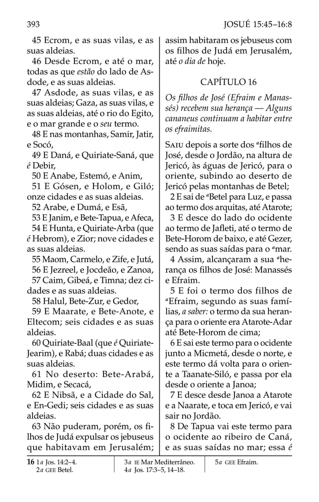 45 Ecrom, e as suas vilas, e as
suas aldeias.
46 Desde Ecrom, e até o mar,
todas as que estão do lado de As-
dode, e as suas aldeias.
47 Asdode, as suas vilas, e as
suas aldeias; Gaza, as suas vilas, e
as suas aldeias, até o rio do Egito,
e o mar grande e o seu termo.
48 E nas montanhas, Samir, Jatir,
e Socó,
49 E Daná, e Quiriate-Saná, que
é Debir,
50 E Anabe, Estemó, e Anim,
51 E Gósen, e Holom, e Giló;
onze cidades e as suas aldeias.
52 Arabe, e Dumá, e Esã,
53 E Janim, e Bete-Tapua, e Afeca,
54 E Hunta, e Quiriate-Arba (que
é Hebrom), e Zior; nove cidades e
as suas aldeias.
55 Maom, Carmelo, e Zife, e Jutá,
56 E Jezreel, e Jocdeão, e Zanoa,
57 Caim, Gibeá, e Timna; dez ci-
dades e as suas aldeias.
58 Halul, Bete-Zur, e Gedor,
59 E Maarate, e Bete-Anote, e
Eltecom; seis cidades e as suas
aldeias.
60 Quiriate-Baal (que é Quiriate-
Jearim), e Rabá; duas cidades e as
suas aldeias.
61 No deserto: Bete-Arabá,
Midim, e Secacá,
62 E Nibsã, e a Cidade do Sal,
e En-Gedi; seis cidades e as suas
aldeias.
63 Não puderam, porém, os ﬁ-
lhos de Judá expulsar os jebuseus
que habitavam em Jerusalém;
assim habitaram os jebuseus com
os ﬁlhos de Judá em Jerusalém,
até o dia de hoje.
CAPÍTULO 16
Os ﬁlhos de José (Efraim e Manas-
sés) recebem sua herança — Alguns
cananeus continuam a habitar entre
os efraimitas.
SAIU depois a sorte dos a
ﬁlhos de
José, desde o Jordão, na altura de
Jericó, às águas de Jericó, para o
oriente, subindo ao deserto de
Jericó pelas montanhas de Betel;
2 E sai de a
Betel para Luz, e passa
ao termo dos arquitas, até Atarote;
3 E desce do lado do ocidente
ao termo de Jaﬂeti, até o termo de
Bete-Horom de baixo, e até Gezer,
sendo as suas saídas para o a
mar.
4 Assim, alcançaram a sua a
he-
rança os ﬁlhos de José: Manassés
e Efraim.
5 E foi o termo dos filhos de
a
Efraim, segundo as suas famí-
lias, a saber: o termo da sua heran-
ça para o oriente era Atarote-Adar
até Bete-Horom de cima;
6 E sai este termo para o ocidente
junto a Micmetá, desde o norte, e
este termo dá volta para o orien-
te a Taanate-Siló, e passa por ela
desde o oriente a Janoa;
7 E desce desde Janoa a Atarote
e a Naarate, e toca em Jericó, e vai
sair no Jordão.
8 De Tapua vai este termo para
o ocidente ao ribeiro de Caná,
e as suas saídas no mar; essa é
16 1a Jos. 14:2–4.
2a GEE Betel.
3a IE Mar Mediterrâneo.
4a Jos. 17:3–5, 14–18.
5a GEE Efraim.
393 JOSUÉ 15:45–16:8
 
