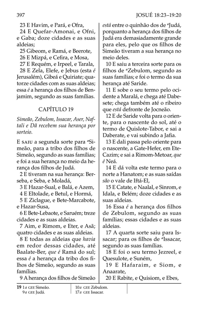 23 E Havim, e Pará, e Ofra,
24 E Quefar-Amonai, e Ofni,
e Gaba; doze cidades e as suas
aldeias;
25 Gibeom, e Ramá, e Beerote,
26 E Mizpá, e Ceﬁra, e Mosa,
27 E Requém, e Irpeel, e Tarala,
28 E Zela, Elefe, e Jebus (esta é
Jerusalém), Gibeá e Quiriate; qua-
torze cidades com as suas aldeias;
essa é a herança dos ﬁlhos de Ben-
jamim, segundo as suas famílias.
CAPÍTULO 19
Simeão, Zebulom, Issacar, Aser, Naf-
tali e Dã recebem sua herança por
sorteio.
E SAIU a segunda sorte para a
Si-
meão, para a tribo dos ﬁlhos de
Simeão, segundo as suas famílias;
e foi a sua herança no meio da he-
rança dos ﬁlhos de Judá.
2 E tiveram na sua herança: Ber-
seba, e Seba, e Moladá,
3 E Hazar-Sual, e Balá, e Azem,
4 E Eltolade, e Betul, e Hormá,
5 E Ziclague, e Bete-Marcabote,
e Hazar-Susa,
6 E Bete-Lebaote, e Saruém; treze
cidades e as suas aldeias.
7 Aim, e Rimom, e Eter, e Asã;
quatro cidades e as suas aldeias.
8 E todas as aldeias que havia
em redor dessas cidades, até
Baalate-Ber, que é Ramá do sul;
essa é a herança da tribo dos ﬁ-
lhos de Simeão, segundo as suas
famílias.
9 Aherança dos ﬁlhos de Simeão
está entre o quinhão dos de a
Judá,
porquanto a herança dos ﬁlhos de
Judá era demasiadamente grande
para eles, pelo que os ﬁlhos de
Simeão tiveram a sua herança no
meio deles.
10 E saiu a terceira sorte para os
ﬁlhos de a
Zebulom, segundo as
suas famílias; e foi o termo da sua
herança até Saride.
11 E sobe o seu termo pelo oci-
dente a Maralá, e chega até Dabe-
sete; chega também até o ribeiro
que está defronte de Jocneão.
12 E de Saride volta para o orien-
te, para o nascente do sol, até o
termo de Quislote-Tabor, e sai a
Daberate, e vai subindo a Jaﬁa.
13 E dali passa pelo oriente para
o nascente, a Gate-Hefer, em Ete-
Cazim; e sai a Rimom-Metoar, que
é Neá.
14 E dá volta este termo para o
norte a Hanatom; e as suas saídas
são o vale de Iftá-El,
15 E Catate, e Naalal, e Sinrom, e
Idala, e Belém; doze cidades e as
suas aldeias.
16 Essa é a herança dos filhos
de Zebulom, segundo as suas
famílias; essas cidades e as suas
aldeias.
17 A quarta sorte saiu para Is-
sacar; para os ﬁlhos de a
Issacar,
segundo as suas famílias.
18 E foi o seu termo Jezreel, e
Quesulote, e Suném,
19 E Hafaraim, e Siom, e
Anaarate,
20 E Rabite, e Quisiom, e Ebes,
19 1a GEE Simeão.
9a GEE Judá.
10a GEE Zebulom.
17a GEE Issacar.
397 JOSUÉ 18:23–19:20
 