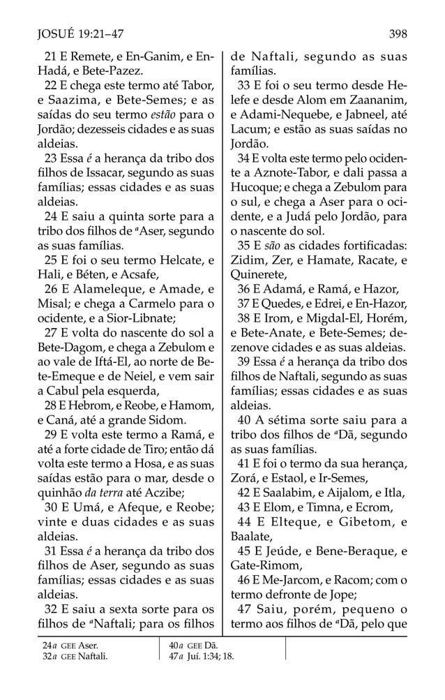 21 E Remete, e En-Ganim, e En-
Hadá, e Bete-Pazez.
22 E chega este termo até Tabor,
e Saazima, e Bete-Semes; e as
saídas do seu termo estão para o
Jordão; dezesseis cidades e as suas
aldeias.
23 Essa é a herança da tribo dos
ﬁlhos de Issacar, segundo as suas
famílias; essas cidades e as suas
aldeias.
24 E saiu a quinta sorte para a
tribo dos ﬁlhos de a
Aser, segundo
as suas famílias.
25 E foi o seu termo Helcate, e
Hali, e Béten, e Acsafe,
26 E Alameleque, e Amade, e
Misal; e chega a Carmelo para o
ocidente, e a Sior-Libnate;
27 E volta do nascente do sol a
Bete-Dagom, e chega a Zebulom e
ao vale de Iftá-El, ao norte de Be-
te-Emeque e de Neiel, e vem sair
a Cabul pela esquerda,
28 E Hebrom, e Reobe, e Hamom,
e Caná, até a grande Sidom.
29 E volta este termo a Ramá, e
até a forte cidade de Tiro; então dá
volta este termo a Hosa, e as suas
saídas estão para o mar, desde o
quinhão da terra até Aczibe;
30 E Umá, e Afeque, e Reobe;
vinte e duas cidades e as suas
aldeias.
31 Essa é a herança da tribo dos
ﬁlhos de Aser, segundo as suas
famílias; essas cidades e as suas
aldeias.
32 E saiu a sexta sorte para os
ﬁlhos de a
Naftali; para os ﬁlhos
de Naftali, segundo as suas
famílias.
33 E foi o seu termo desde He-
lefe e desde Alom em Zaananim,
e Adami-Nequebe, e Jabneel, até
Lacum; e estão as suas saídas no
Jordão.
34 E volta este termo pelo ociden-
te a Aznote-Tabor, e dali passa a
Hucoque; e chega a Zebulom para
o sul, e chega a Aser para o oci-
dente, e a Judá pelo Jordão, para
o nascente do sol.
35 E são as cidades fortiﬁcadas:
Zidim, Zer, e Hamate, Racate, e
Quinerete,
36 E Adamá, e Ramá, e Hazor,
37 E Quedes, e Edrei, e En-Hazor,
38 E Irom, e Migdal-El, Horém,
e Bete-Anate, e Bete-Semes; de-
zenove cidades e as suas aldeias.
39 Essa é a herança da tribo dos
ﬁlhos de Naftali, segundo as suas
famílias; essas cidades e as suas
aldeias.
40 A sétima sorte saiu para a
tribo dos ﬁlhos de a
Dã, segundo
as suas famílias.
41 E foi o termo da sua herança,
Zorá, e Estaol, e Ir-Semes,
42 E Saalabim, e Aijalom, e Itla,
43 E Elom, e Timna, e Ecrom,
44 E Elteque, e Gibetom, e
Baalate,
45 E Jeúde, e Bene-Beraque, e
Gate-Rimom,
46 E Me-Jarcom, e Racom; com o
termo defronte de Jope;
47 Saiu, porém, pequeno o
termo aos ﬁlhos de a
Dã, pelo que
24a GEE Aser.
32a GEE Naftali.
40a GEE Dã.
47a Juí. 1:34; 18.
398
JOSUÉ 19:21–47
 