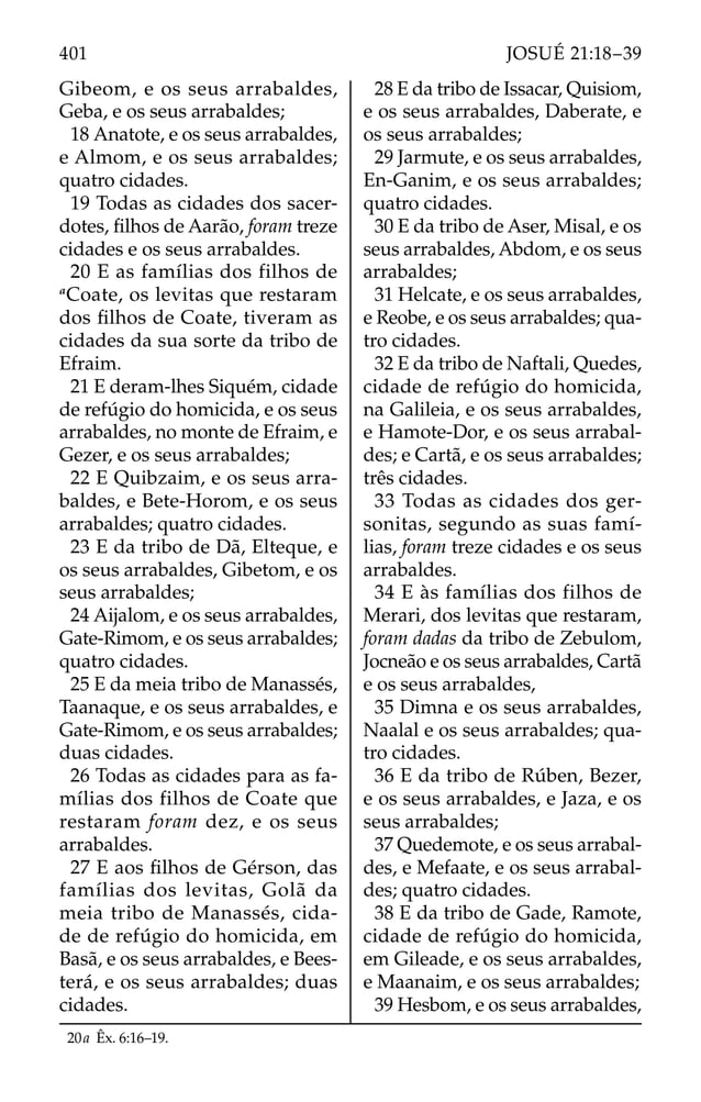Gibeom, e os seus arrabaldes,
Geba, e os seus arrabaldes;
18 Anatote, e os seus arrabaldes,
e Almom, e os seus arrabaldes;
quatro cidades.
19 Todas as cidades dos sacer-
dotes, ﬁlhos de Aarão, foram treze
cidades e os seus arrabaldes.
20 E as famílias dos filhos de
a
Coate, os levitas que restaram
dos ﬁlhos de Coate, tiveram as
cidades da sua sorte da tribo de
Efraim.
21 E deram-lhes Siquém, cidade
de refúgio do homicida, e os seus
arrabaldes, no monte de Efraim, e
Gezer, e os seus arrabaldes;
22 E Quibzaim, e os seus arra-
baldes, e Bete-Horom, e os seus
arrabaldes; quatro cidades.
23 E da tribo de Dã, Elteque, e
os seus arrabaldes, Gibetom, e os
seus arrabaldes;
24 Aijalom, e os seus arrabaldes,
Gate-Rimom, e os seus arrabaldes;
quatro cidades.
25 E da meia tribo de Manassés,
Taanaque, e os seus arrabaldes, e
Gate-Rimom, e os seus arrabaldes;
duas cidades.
26 Todas as cidades para as fa-
mílias dos filhos de Coate que
restaram foram dez, e os seus
arrabaldes.
27 E aos ﬁlhos de Gérson, das
famílias dos levitas, Golã da
meia tribo de Manassés, cida-
de de refúgio do homicida, em
Basã, e os seus arrabaldes, e Bees-
terá, e os seus arrabaldes; duas
cidades.
28 E da tribo de Issacar, Quisiom,
e os seus arrabaldes, Daberate, e
os seus arrabaldes;
29 Jarmute, e os seus arrabaldes,
En-Ganim, e os seus arrabaldes;
quatro cidades.
30 E da tribo de Aser, Misal, e os
seus arrabaldes, Abdom, e os seus
arrabaldes;
31 Helcate, e os seus arrabaldes,
e Reobe, e os seus arrabaldes; qua-
tro cidades.
32 E da tribo de Naftali, Quedes,
cidade de refúgio do homicida,
na Galileia, e os seus arrabaldes,
e Hamote-Dor, e os seus arrabal-
des; e Cartã, e os seus arrabaldes;
três cidades.
33 Todas as cidades dos ger-
sonitas, segundo as suas famí-
lias, foram treze cidades e os seus
arrabaldes.
34 E às famílias dos filhos de
Merari, dos levitas que restaram,
foram dadas da tribo de Zebulom,
Jocneão e os seus arrabaldes, Cartã
e os seus arrabaldes,
35 Dimna e os seus arrabaldes,
Naalal e os seus arrabaldes; qua-
tro cidades.
36 E da tribo de Rúben, Bezer,
e os seus arrabaldes, e Jaza, e os
seus arrabaldes;
37 Quedemote, e os seus arrabal-
des, e Mefaate, e os seus arrabal-
des; quatro cidades.
38 E da tribo de Gade, Ramote,
cidade de refúgio do homicida,
em Gileade, e os seus arrabaldes,
e Maanaim, e os seus arrabaldes;
39 Hesbom, e os seus arrabaldes,
20a Êx. 6:16–19.
401 JOSUÉ 21:18–39
 