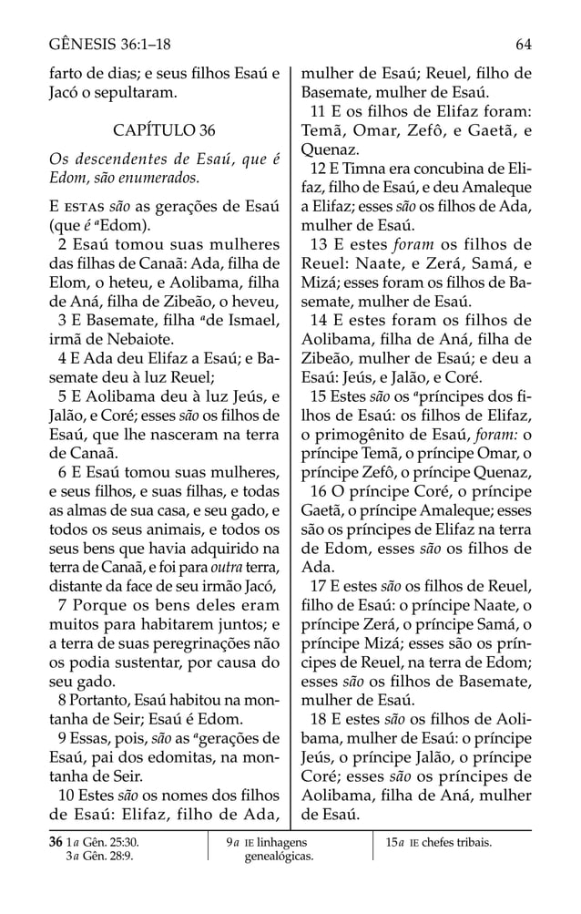 farto de dias; e seus ﬁlhos Esaú e
Jacó o sepultaram.
CAPÍTULO 36
Os descendentes de Esaú, que é
Edom, são enumerados.
E ESTAS são as gerações de Esaú
(que é a
Edom).
2 Esaú tomou suas mulheres
das ﬁlhas de Canaã: Ada, ﬁlha de
Elom, o heteu, e Aolibama, ﬁlha
de Aná, ﬁlha de Zibeão, o heveu,
3 E Basemate, ﬁlha a
de Ismael,
irmã de Nebaiote.
4 E Ada deu Elifaz a Esaú; e Ba-
semate deu à luz Reuel;
5 E Aolibama deu à luz Jeús, e
Jalão, e Coré; esses são os ﬁlhos de
Esaú, que lhe nasceram na terra
de Canaã.
6 E Esaú tomou suas mulheres,
e seus ﬁlhos, e suas ﬁlhas, e todas
as almas de sua casa, e seu gado, e
todos os seus animais, e todos os
seus bens que havia adquirido na
terra de Canaã, e foi para outra terra,
distante da face de seu irmão Jacó,
7 Porque os bens deles eram
muitos para habitarem juntos; e
a terra de suas peregrinações não
os podia sustentar, por causa do
seu gado.
8 Portanto, Esaú habitou na mon-
tanha de Seir; Esaú é Edom.
9 Essas, pois, são as a
gerações de
Esaú, pai dos edomitas, na mon-
tanha de Seir.
10 Estes são os nomes dos ﬁlhos
de Esaú: Elifaz, filho de Ada,
mulher de Esaú; Reuel, ﬁlho de
Basemate, mulher de Esaú.
11 E os ﬁlhos de Elifaz foram:
Temã, Omar, Zefô, e Gaetã, e
Quenaz.
12 E Timna era concubina de Eli-
faz, ﬁlho de Esaú, e deu Amaleque
a Elifaz; esses são os ﬁlhos de Ada,
mulher de Esaú.
13 E estes foram os filhos de
Reuel: Naate, e Zerá, Samá, e
Mizá; esses foram os ﬁlhos de Ba-
semate, mulher de Esaú.
14 E estes foram os filhos de
Aolibama, ﬁlha de Aná, ﬁlha de
Zibeão, mulher de Esaú; e deu a
Esaú: Jeús, e Jalão, e Coré.
15 Estes são os a
príncipes dos ﬁ-
lhos de Esaú: os ﬁlhos de Elifaz,
o primogênito de Esaú, foram: o
príncipe Temã, o príncipe Omar, o
príncipe Zefô, o príncipe Quenaz,
16 O príncipe Coré, o príncipe
Gaetã, o príncipe Amaleque; esses
são os príncipes de Elifaz na terra
de Edom, esses são os ﬁlhos de
Ada.
17 E estes são os ﬁlhos de Reuel,
ﬁlho de Esaú: o príncipe Naate, o
príncipe Zerá, o príncipe Samá, o
príncipe Mizá; esses são os prín-
cipes de Reuel, na terra de Edom;
esses são os ﬁlhos de Basemate,
mulher de Esaú.
18 E estes são os ﬁlhos de Aoli-
bama, mulher de Esaú: o príncipe
Jeús, o príncipe Jalão, o príncipe
Coré; esses são os príncipes de
Aolibama, ﬁlha de Aná, mulher
de Esaú.
36 1a Gên. 25:30.
3a Gên. 28:9.
9a IE linhagens
genealógicas.
15a IE chefes tribais.
64
GÊNESIS 36:1–18
 